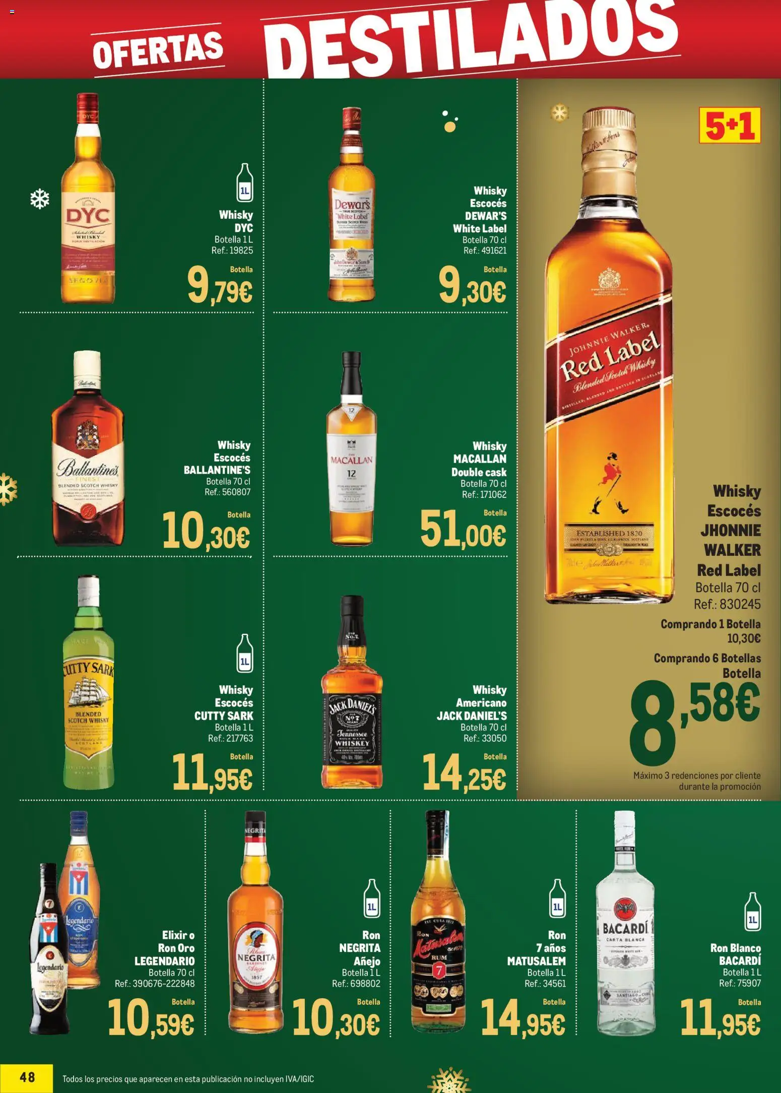 Makro - Precios Sur II - Página de 48 - Válido desde 24/11/2025