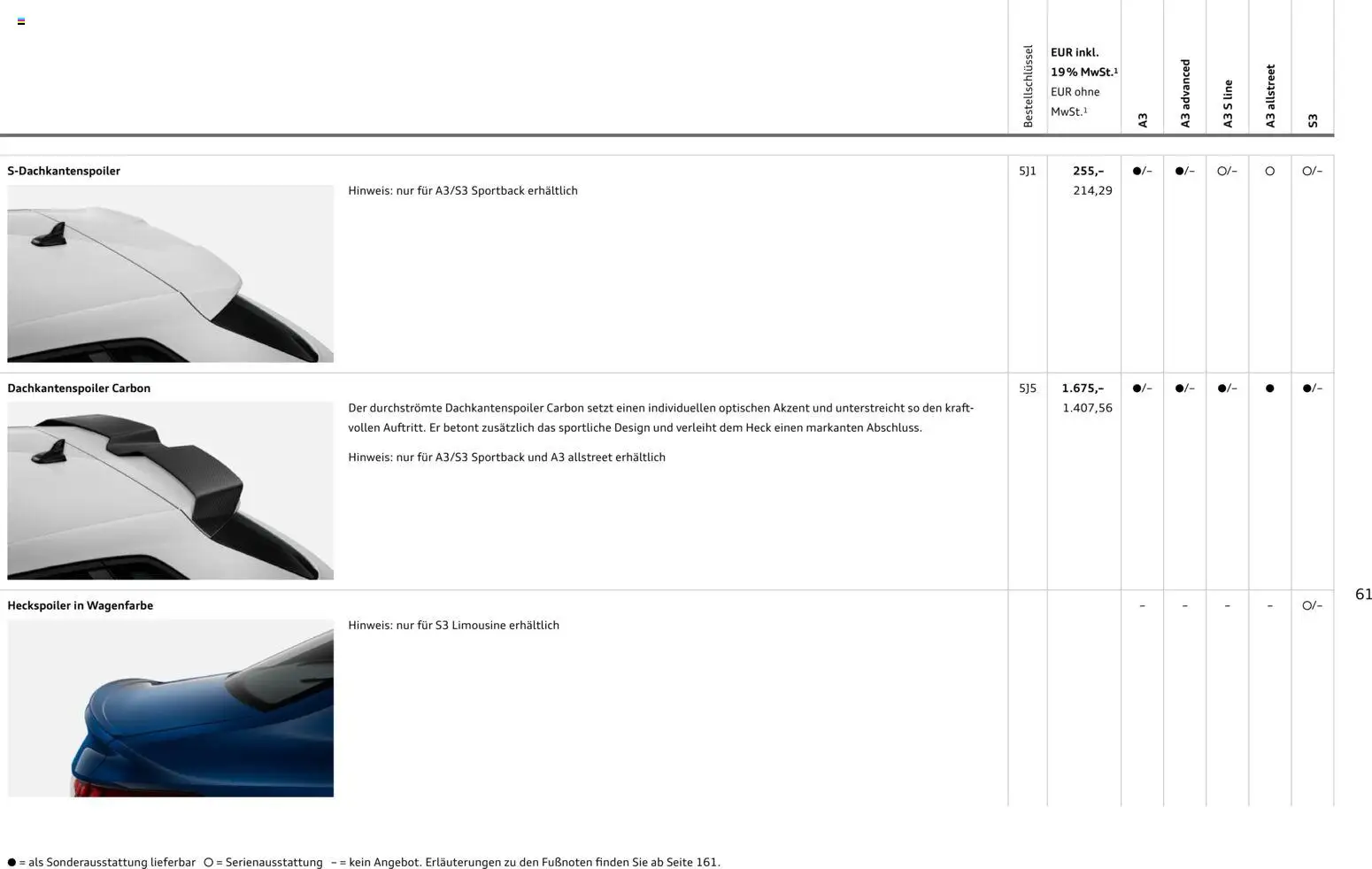Audi A3 - Seite 61 - gültig ab 28.10.2025