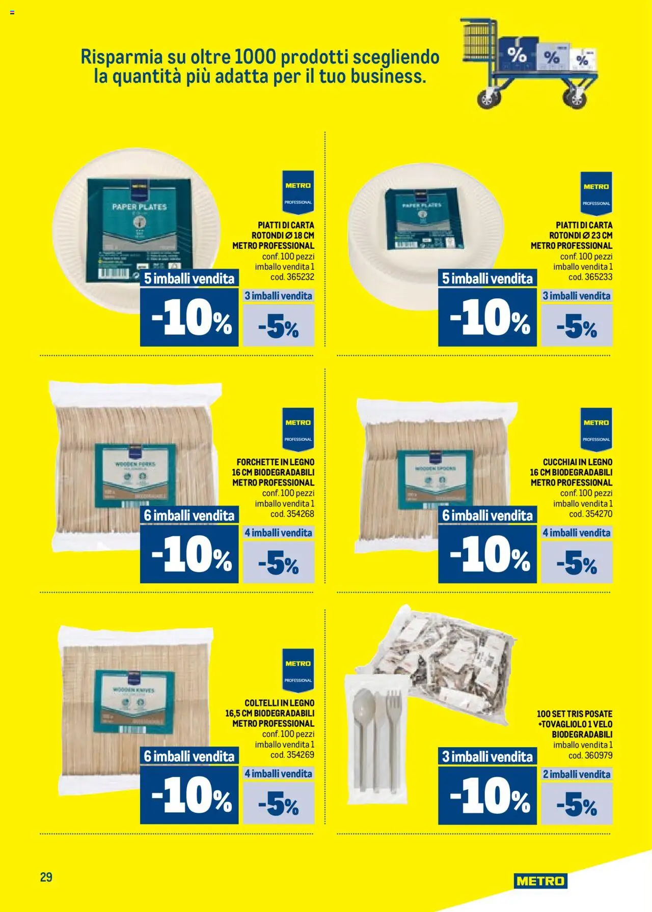 Metro + Compri - Paghi catalogo - pagina 29 - valido dal 09/07/2025