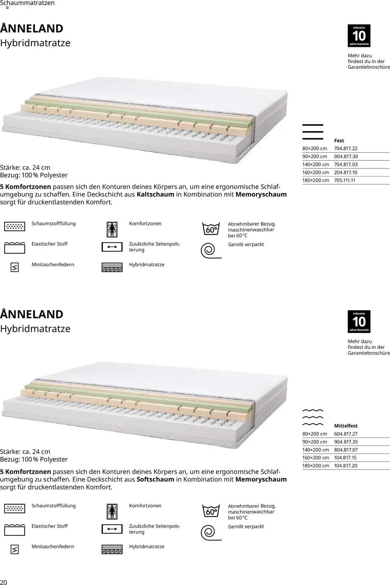 Ikea Prospekt  Schlafkomfort	 - Seite 20 - gültig ab 30.09.2025