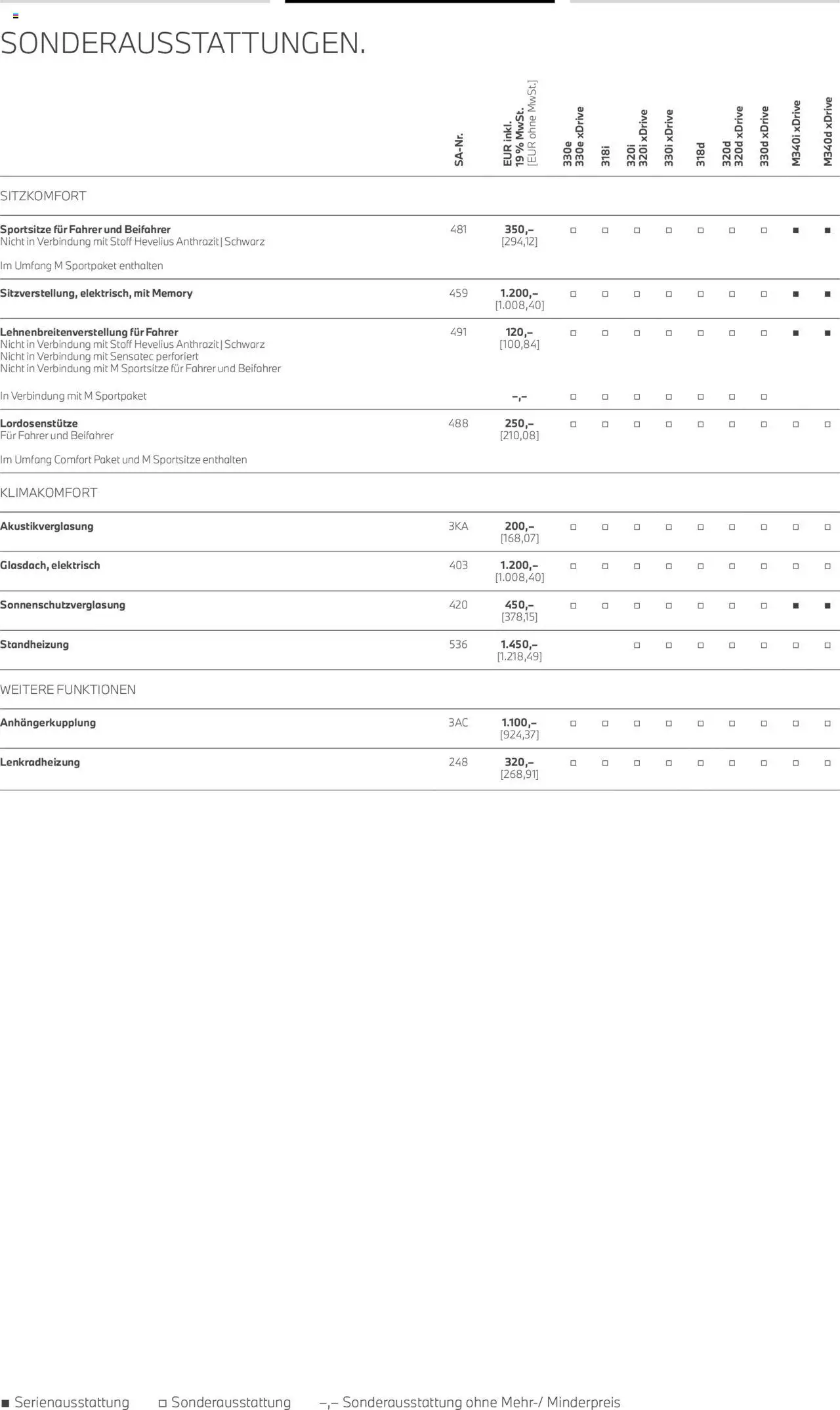 BMW 3er Limousine - Seite 20 - gültig ab 01.07.2025