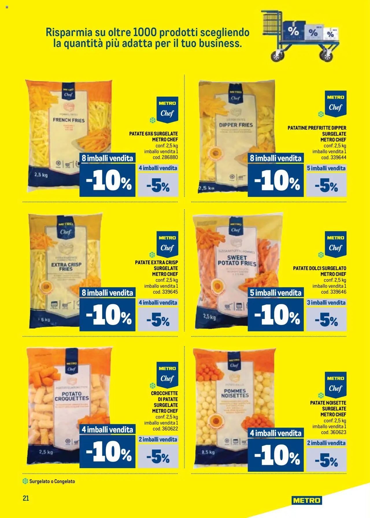 Metro Compri - Paghi catalogo - pagina 21 - valido dal 09/10/2025
