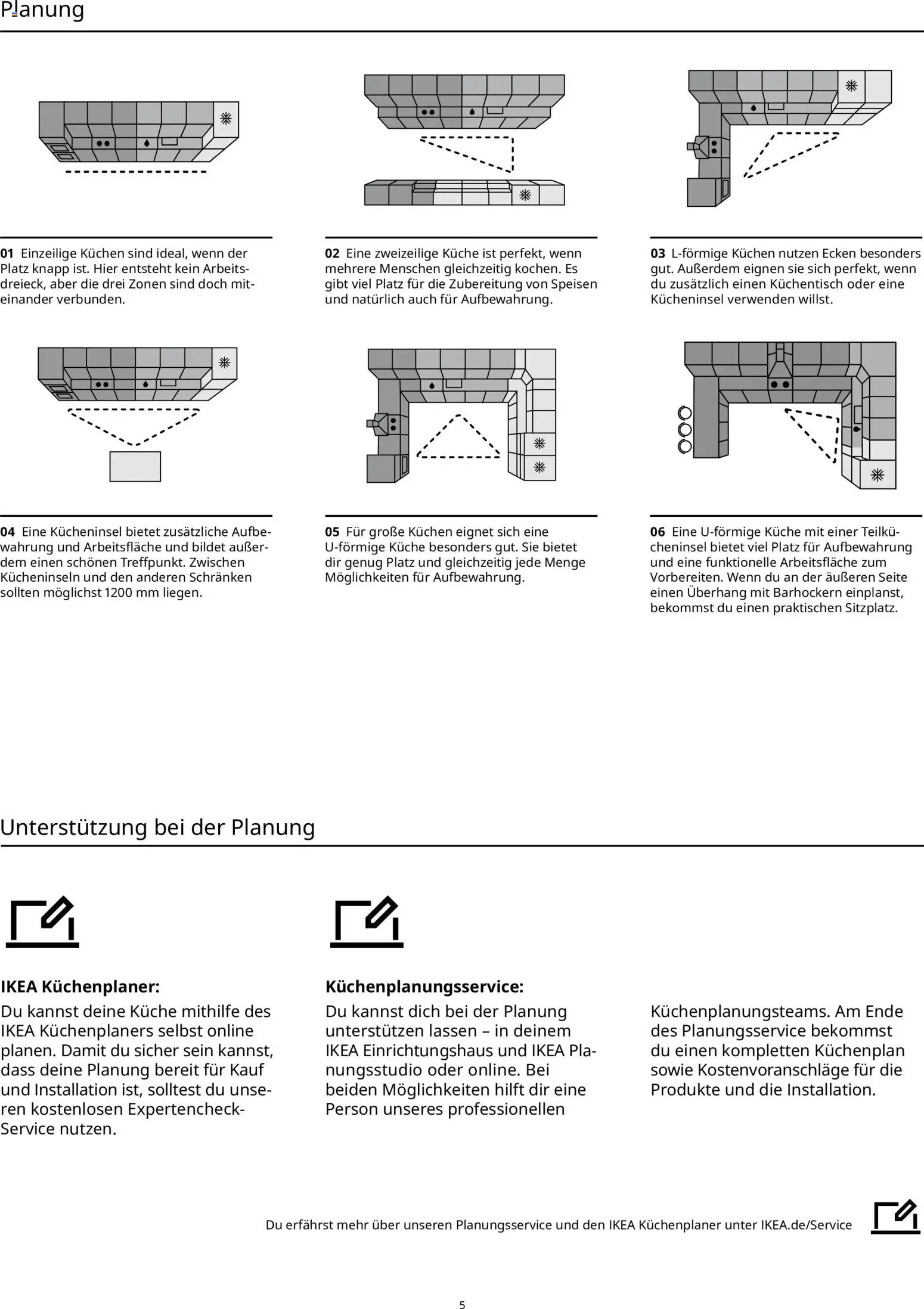 Ikea Küchensystem - Seite 5 - gültig ab 02.01.2026