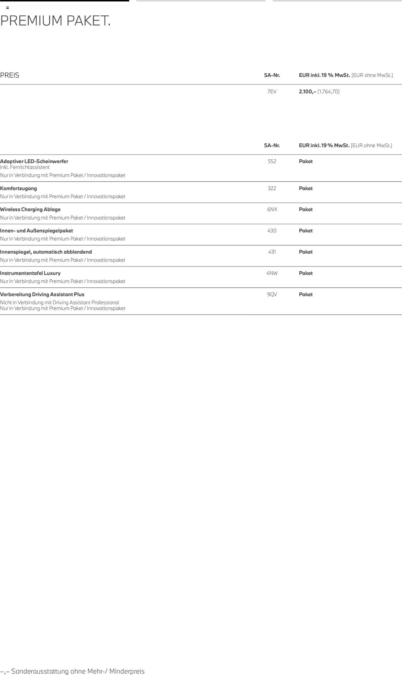 BMW 2er Active Tourer - Seite 12 - gültig ab 01.07.2025