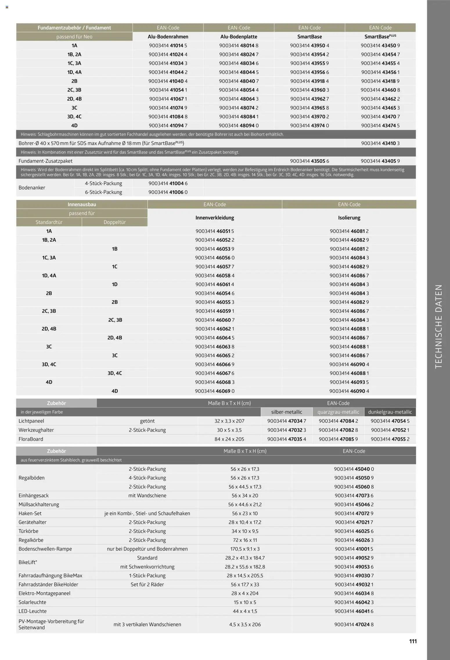 Dehner Biohort – Metall für Garten & Terrasse - Seite 111 - gültig ab 01.01.2026
