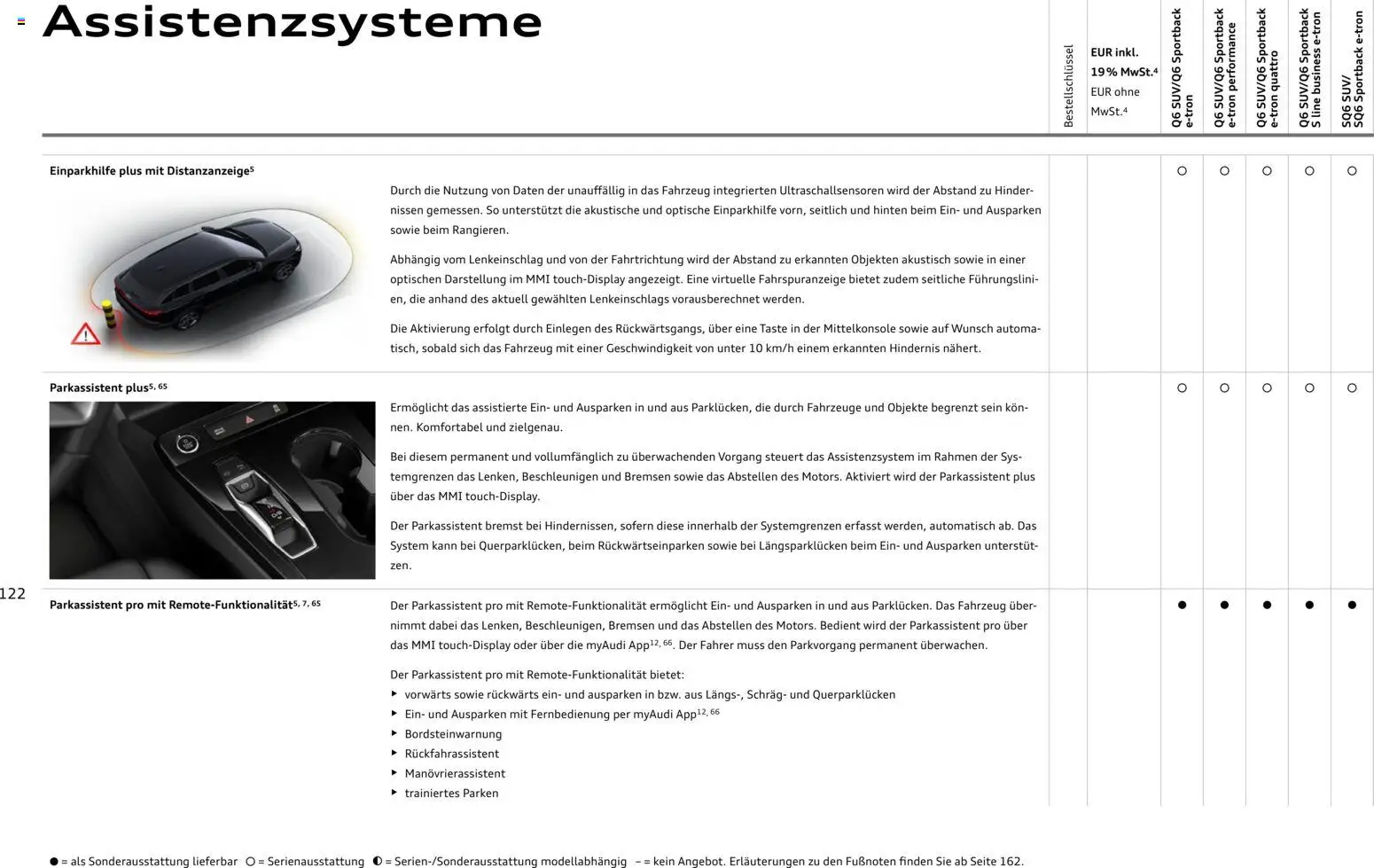 Audi Prospekt 	 - Seite 122 - gültig ab 28.10.2025