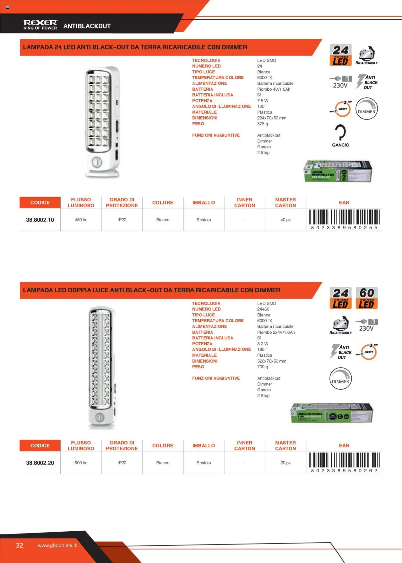 GBC Torce catalogo - pagina 32 - valido dal 31/05/2025