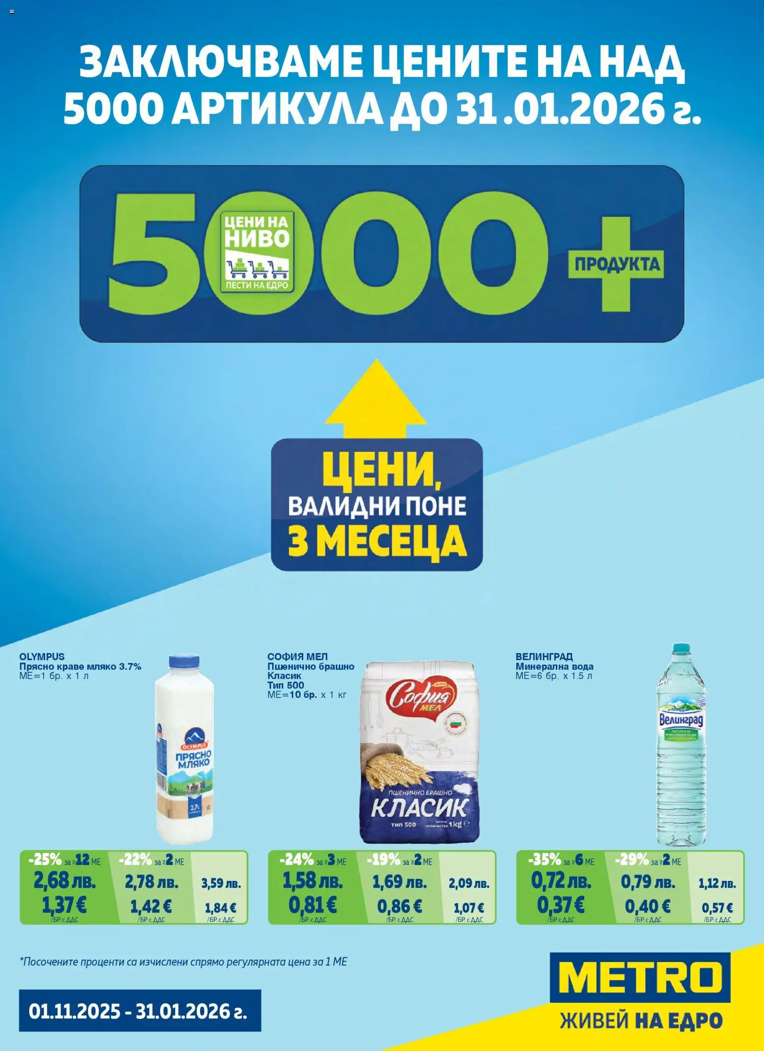 METRO брошура - Цени на ниво - страница 1- валиден от 01.11.2025