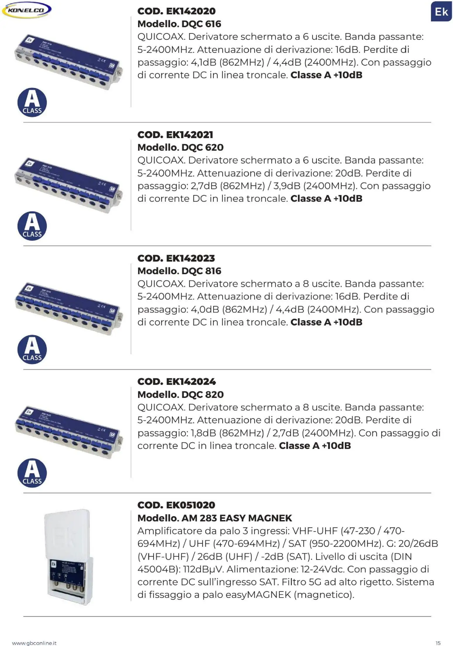 GBC Catalistino EK Konelco catalogo - pagina 15 - valido dal 09/12/2025