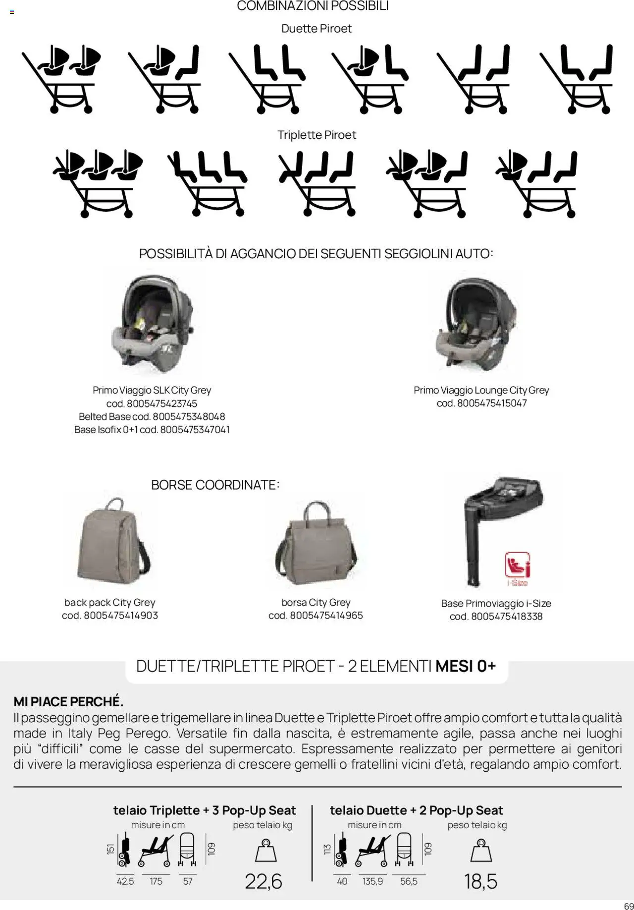 Catalogo Il Sistema Modulare Prenatal	 - pagina 64 - valido dal 01/01/2025