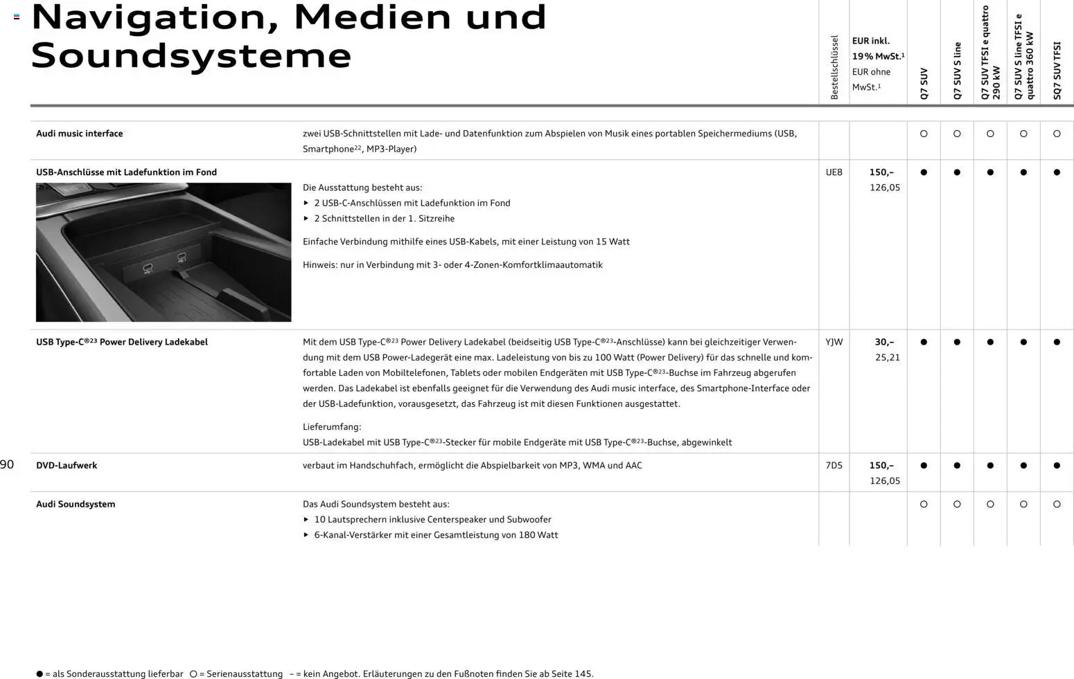 Audi Q7 - Seite 90 - gültig ab 28.10.2025