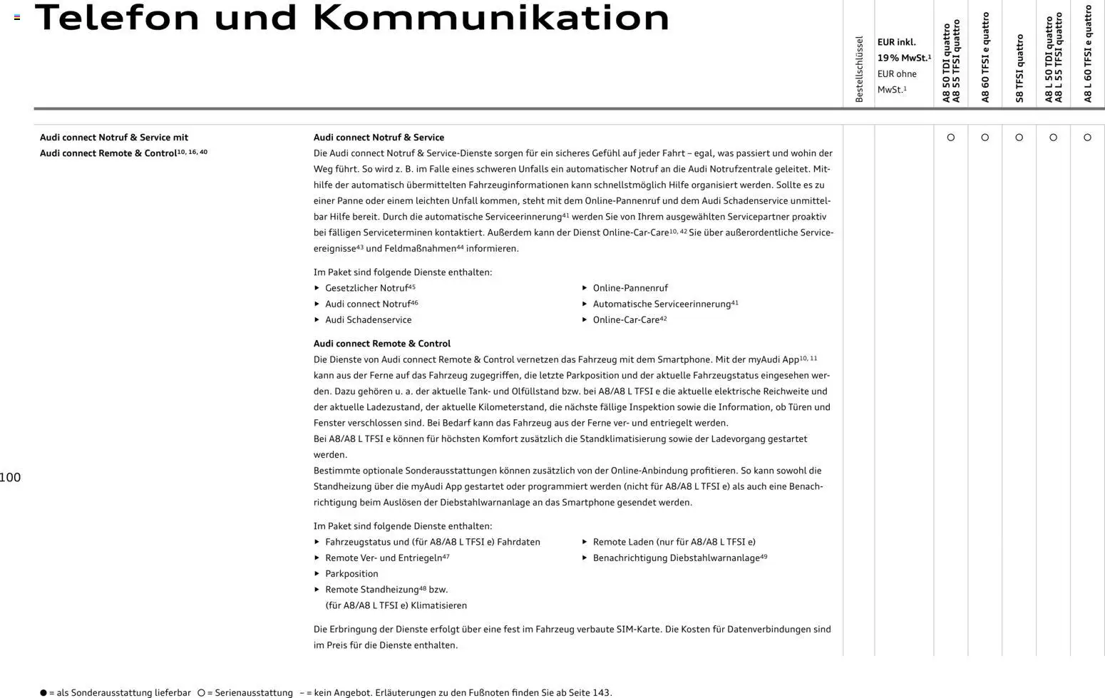 Audi A8 - Seite 100 - gültig ab 28.10.2025