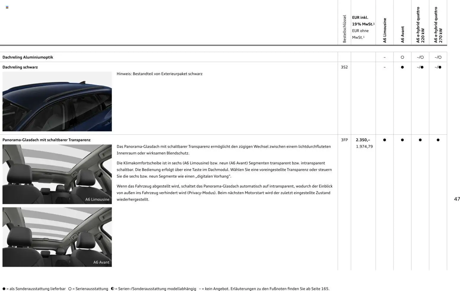 Audi A6 - Seite 47 - gültig ab 28.10.2025