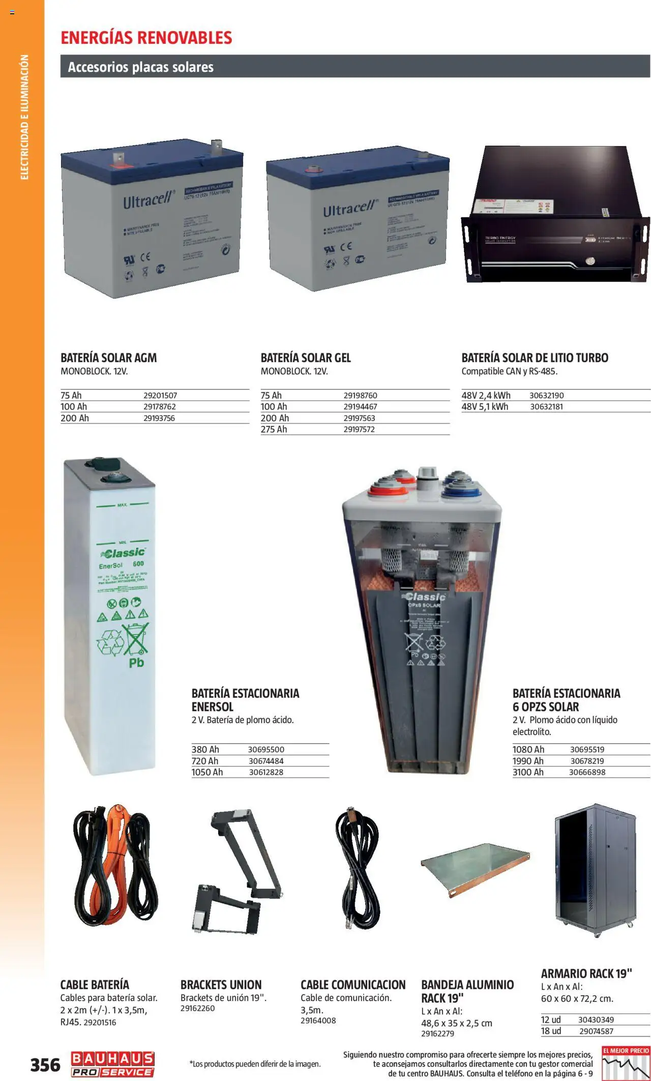 Bauhaus - ProService  - Página de 356 - Válido desde 24/02/2025