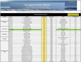 Aperçu Promocash MERCURIALE OPPORTUNITÉS S38 valable à partir du 16/09/2025