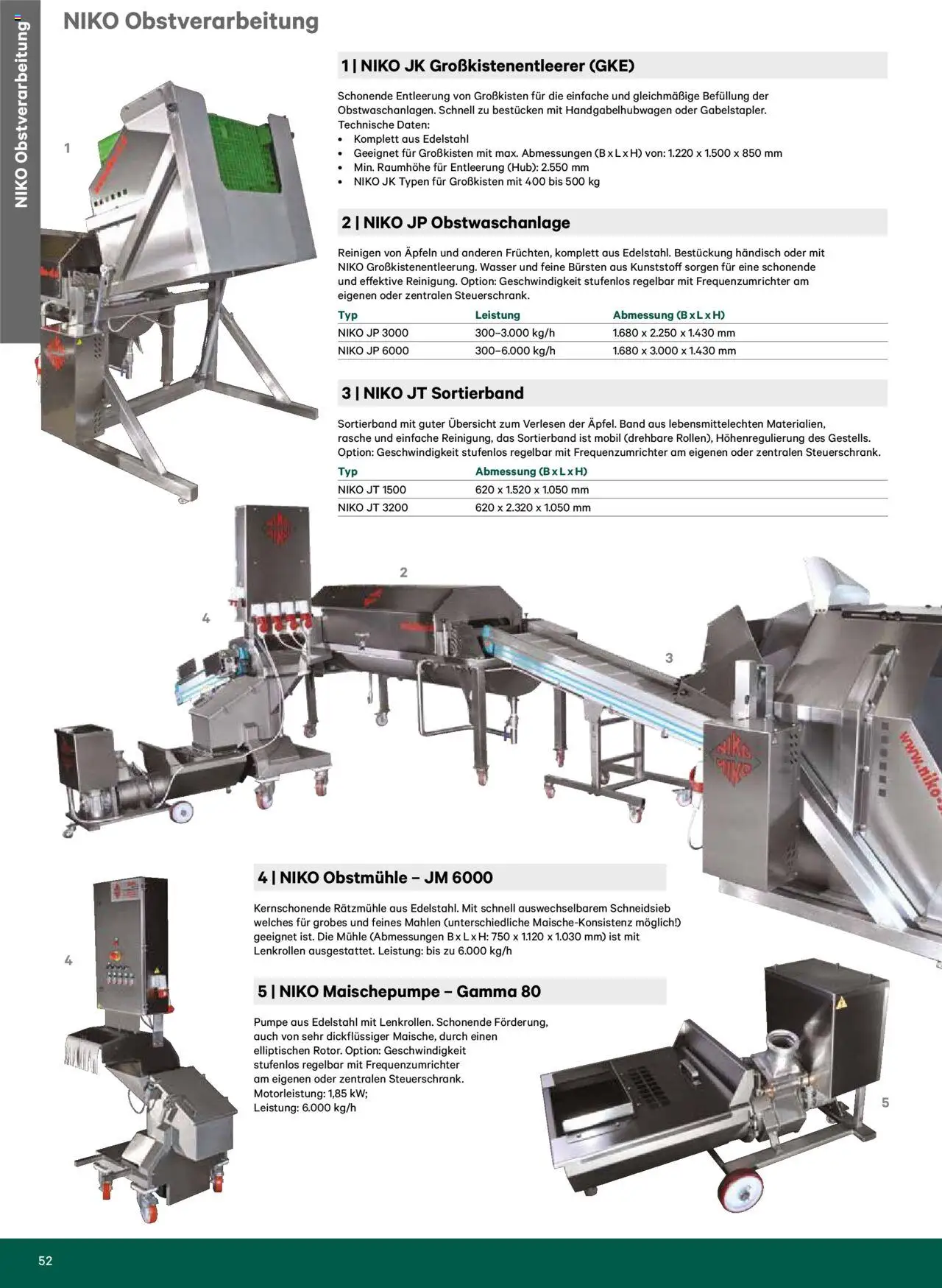 Lagerhaus Katalog Most & Saft - Seite 52- gültig ab 25.06.2025