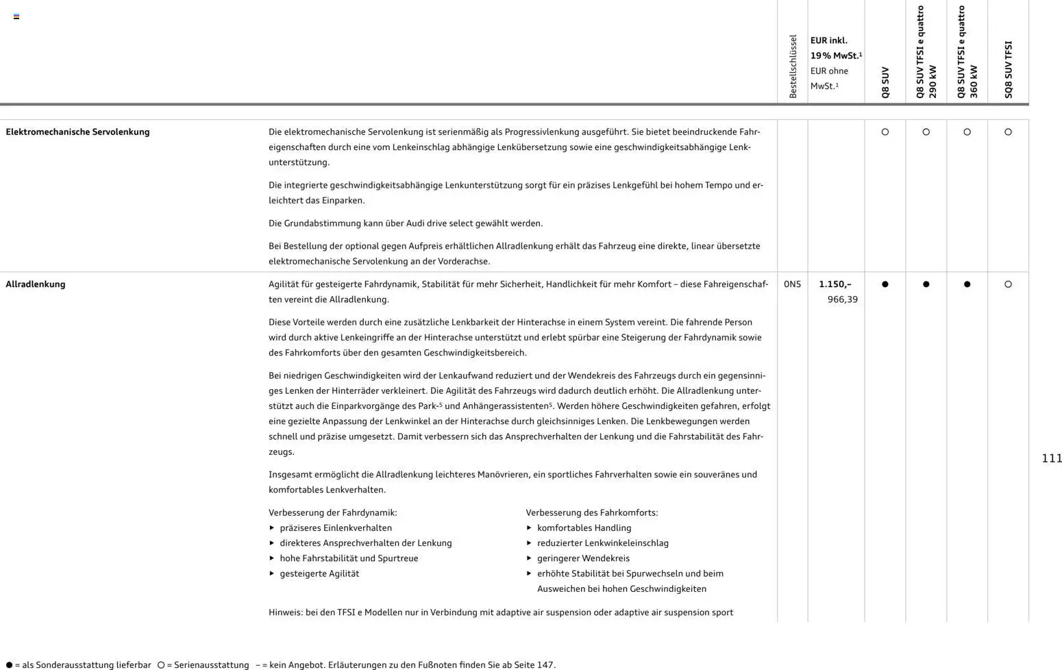 Audi Q8 - Seite 111 - gültig ab 06.11.2025