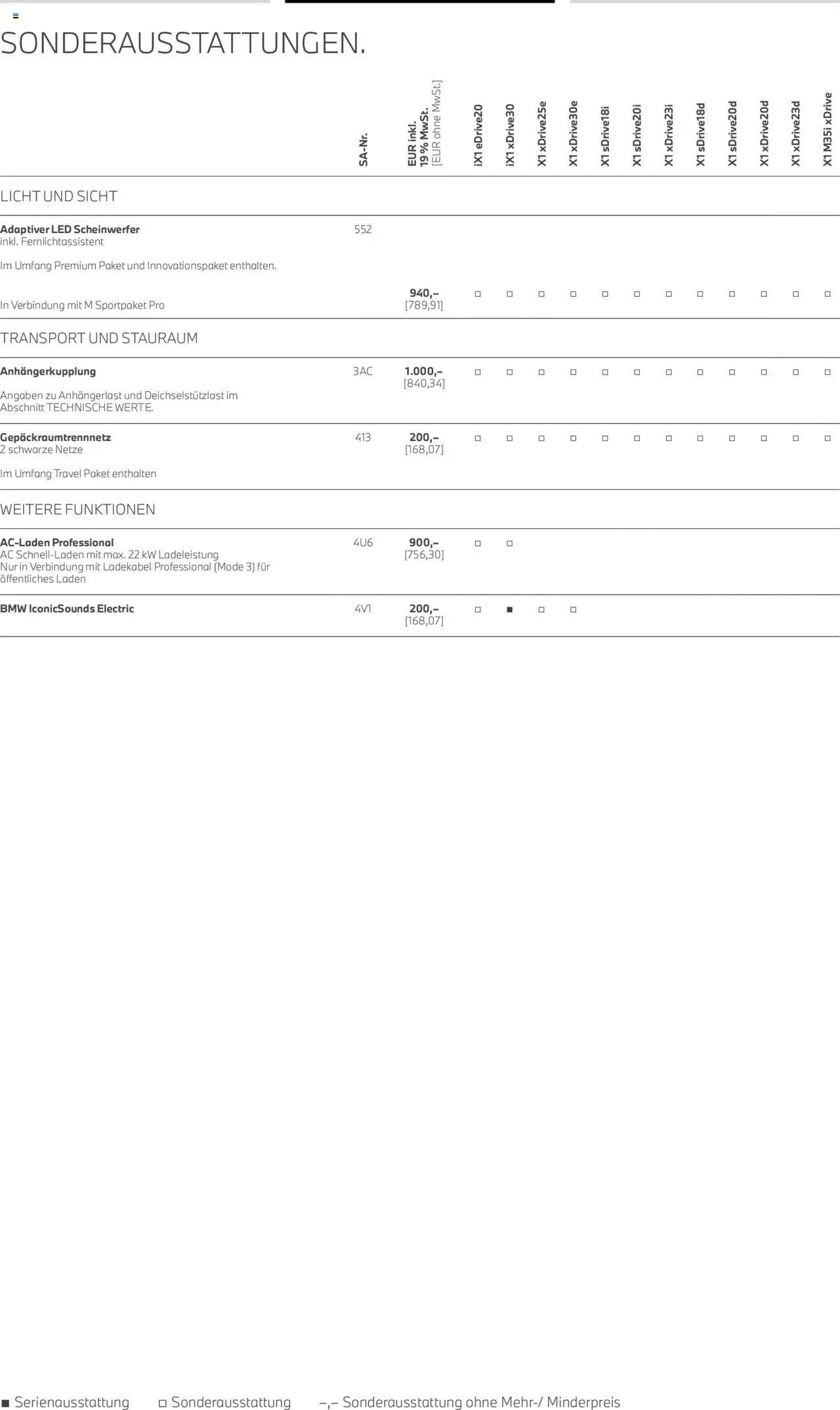 BMW X1 - Seite 19 - gültig ab 01.07.2025