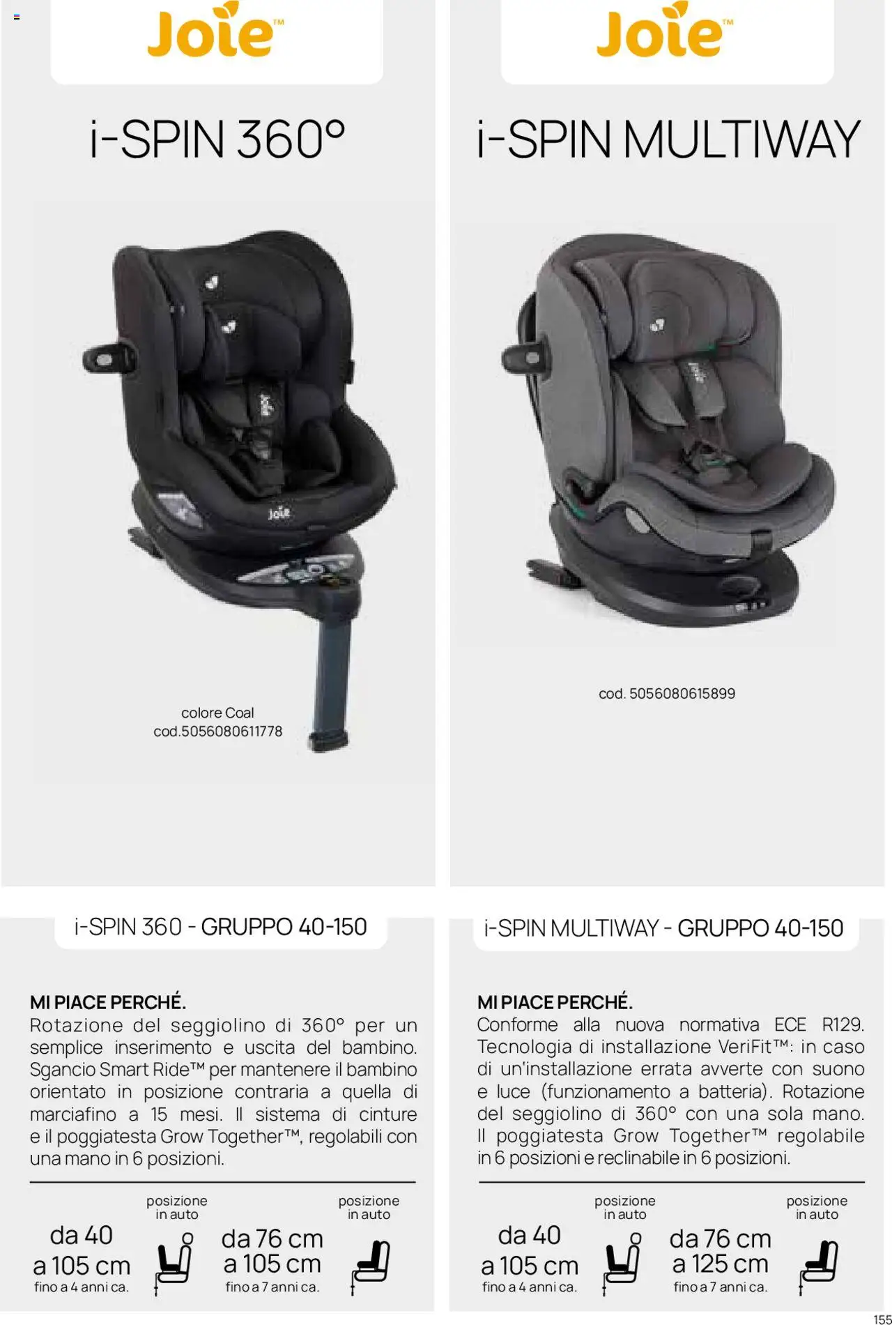 Catalogo Il Seggiolino Auto Prenatal	 - pagina 34 - valido dal 01/01/2025
