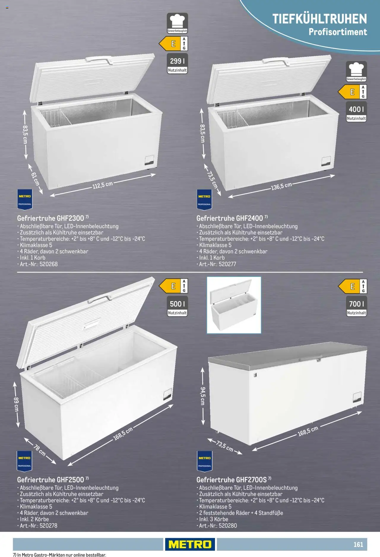 Metro Non Food Sortiment - Seite 161 - gültig ab 01.10.2025