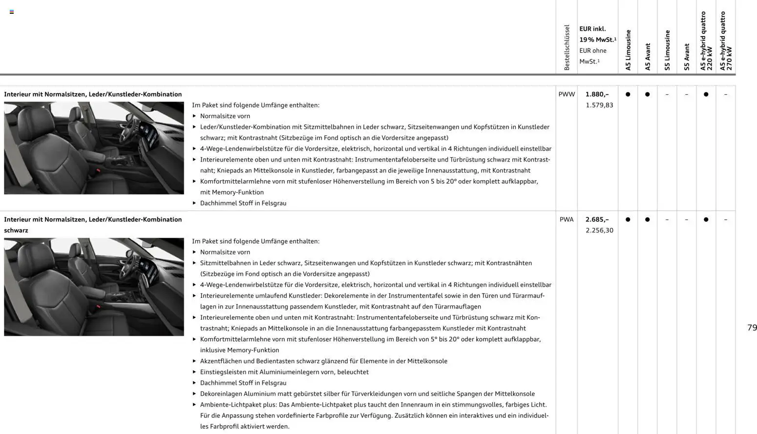 Audi A5 - Seite 79 - gültig ab 28.10.2025