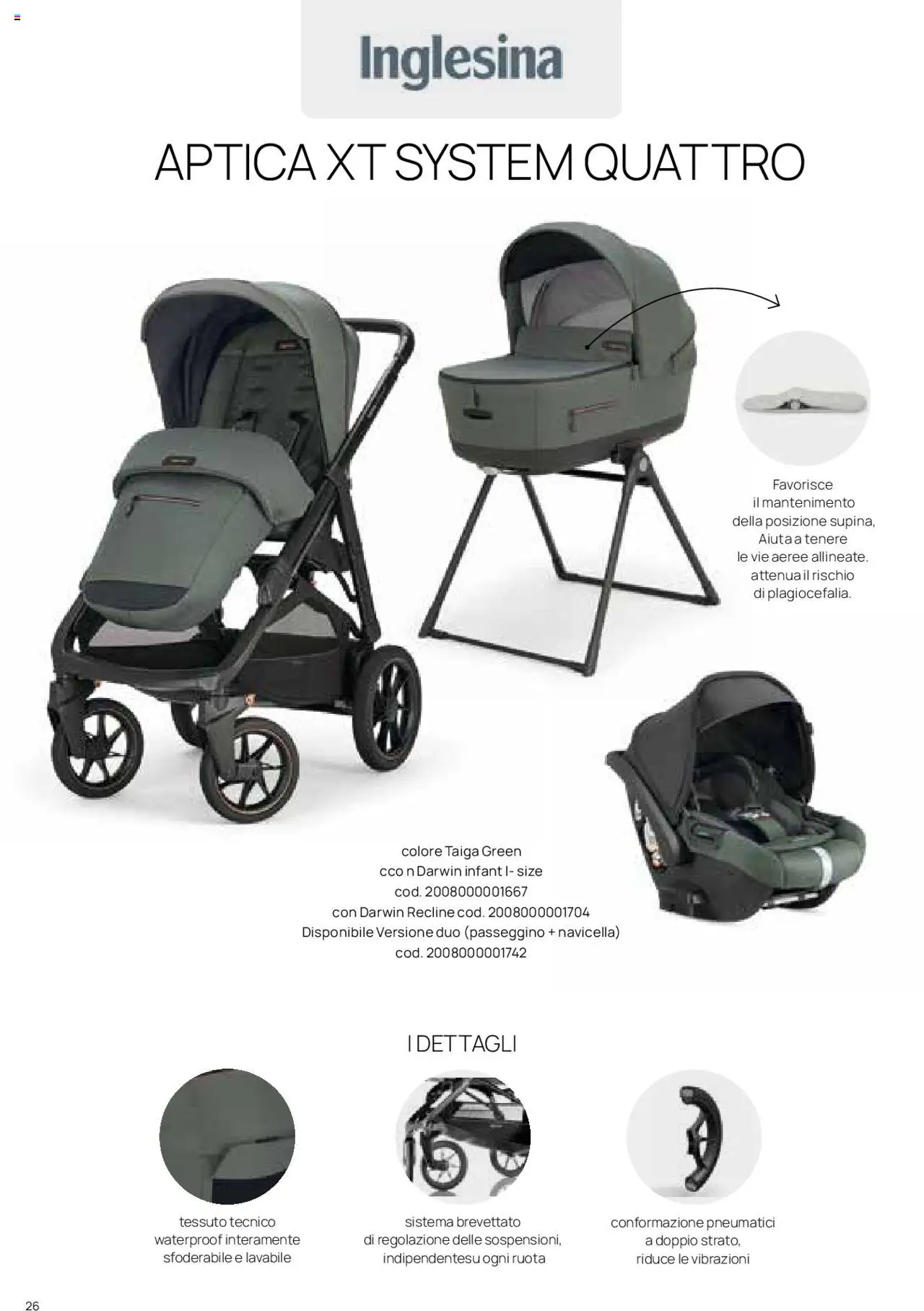 Catalogo Il Sistema Modulare Prenatal	 - pagina 21 - valido dal 01/01/2025