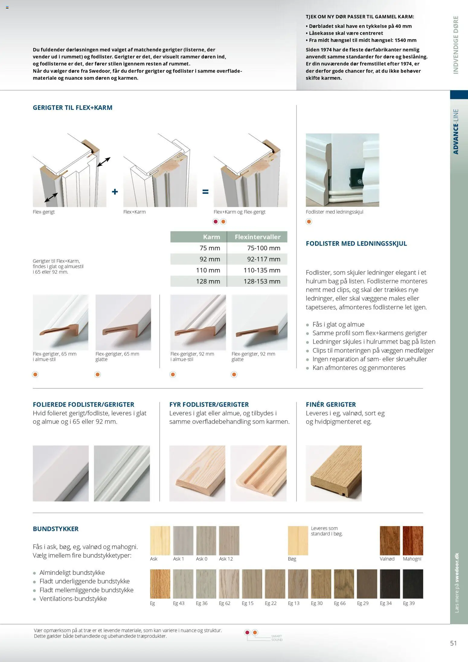 Bauhaus - Swedoor - page 51- valid from 01/01/2026