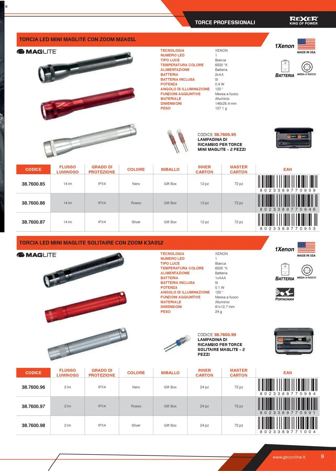 GBC Torce catalogo - pagina 9 - valido dal 31/05/2025
