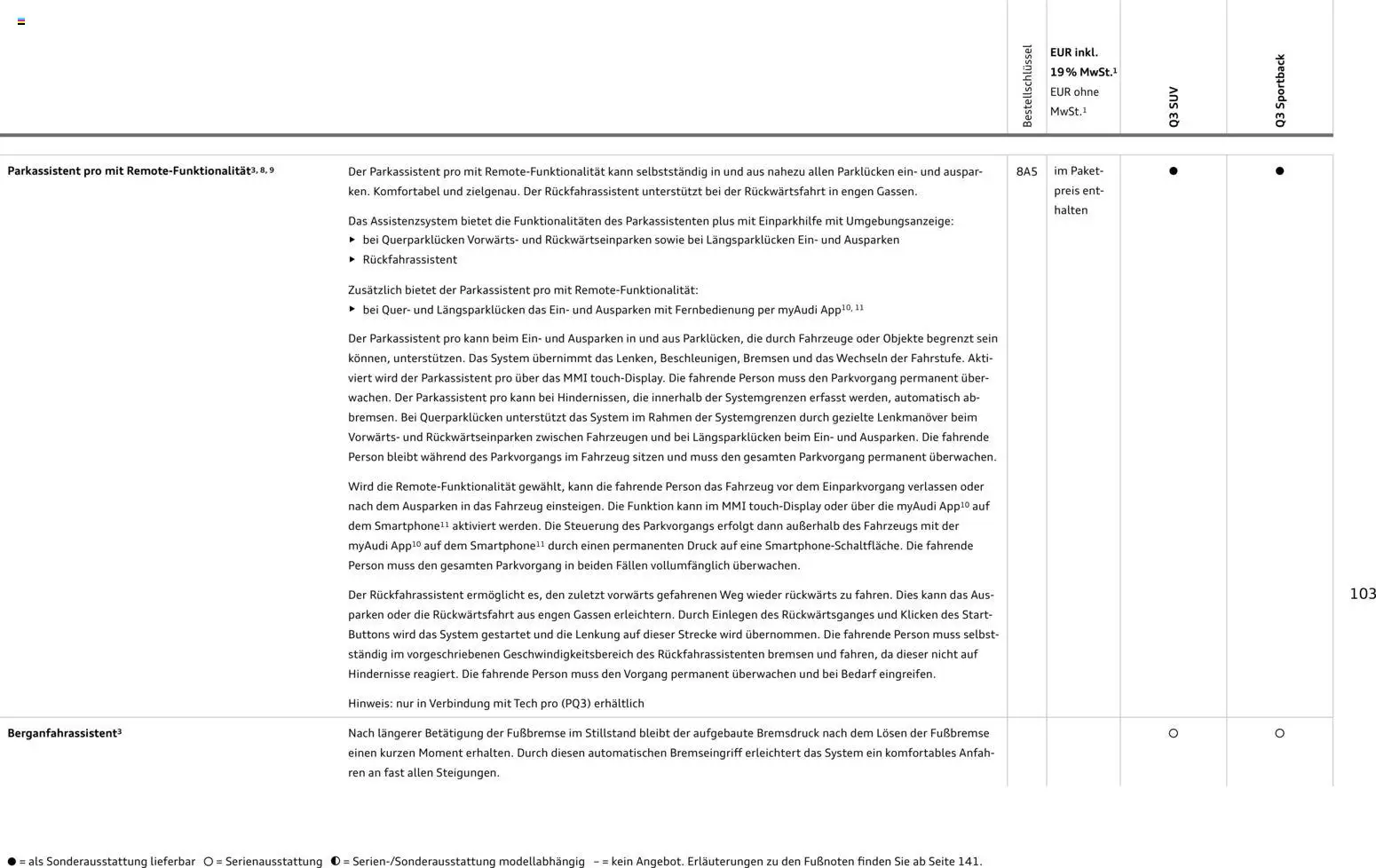 Audi Q3 - Seite 103 - gültig ab 29.01.2026