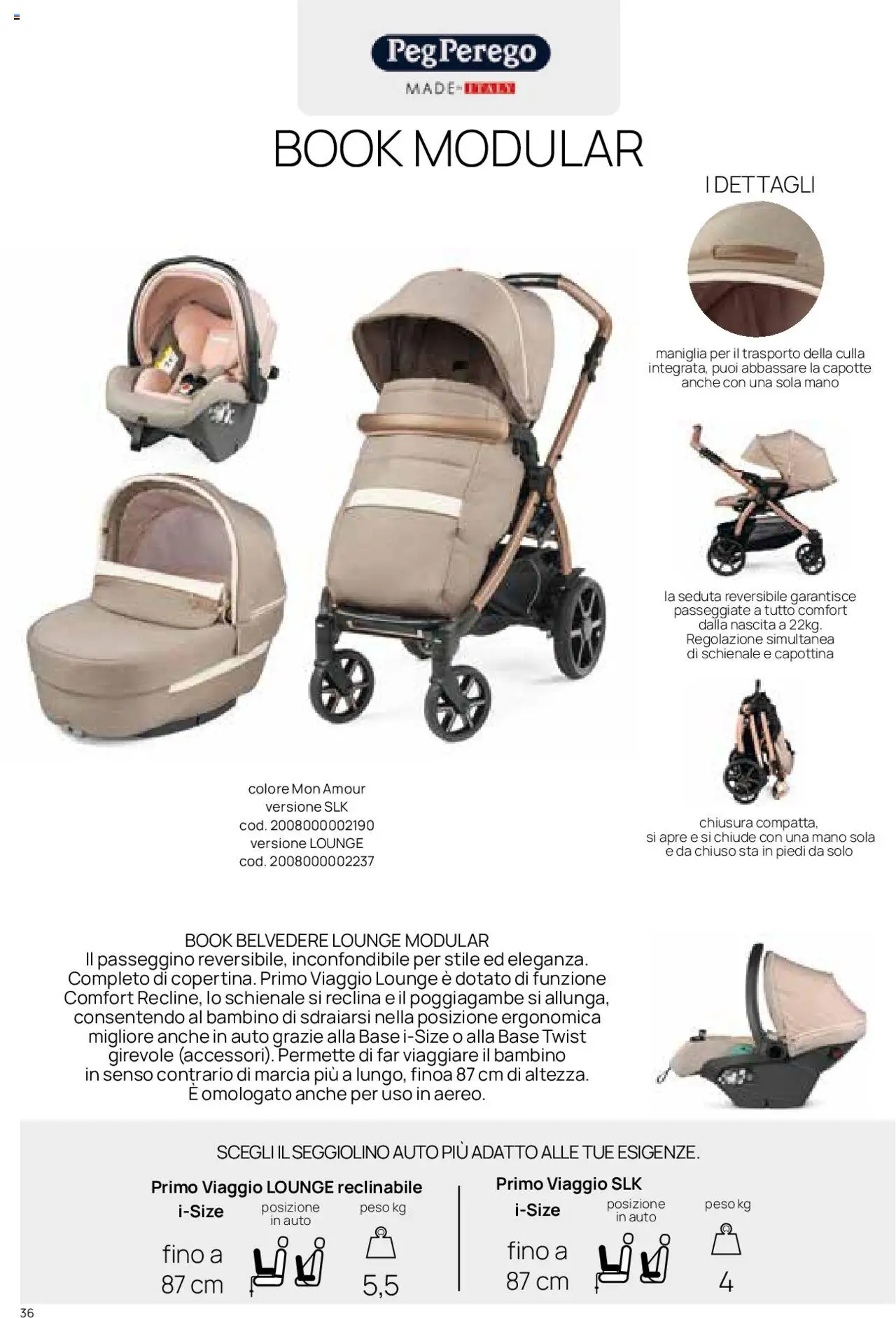 Catalogo Il Sistema Modulare Prenatal	 - pagina 31 - valido dal 01/01/2025