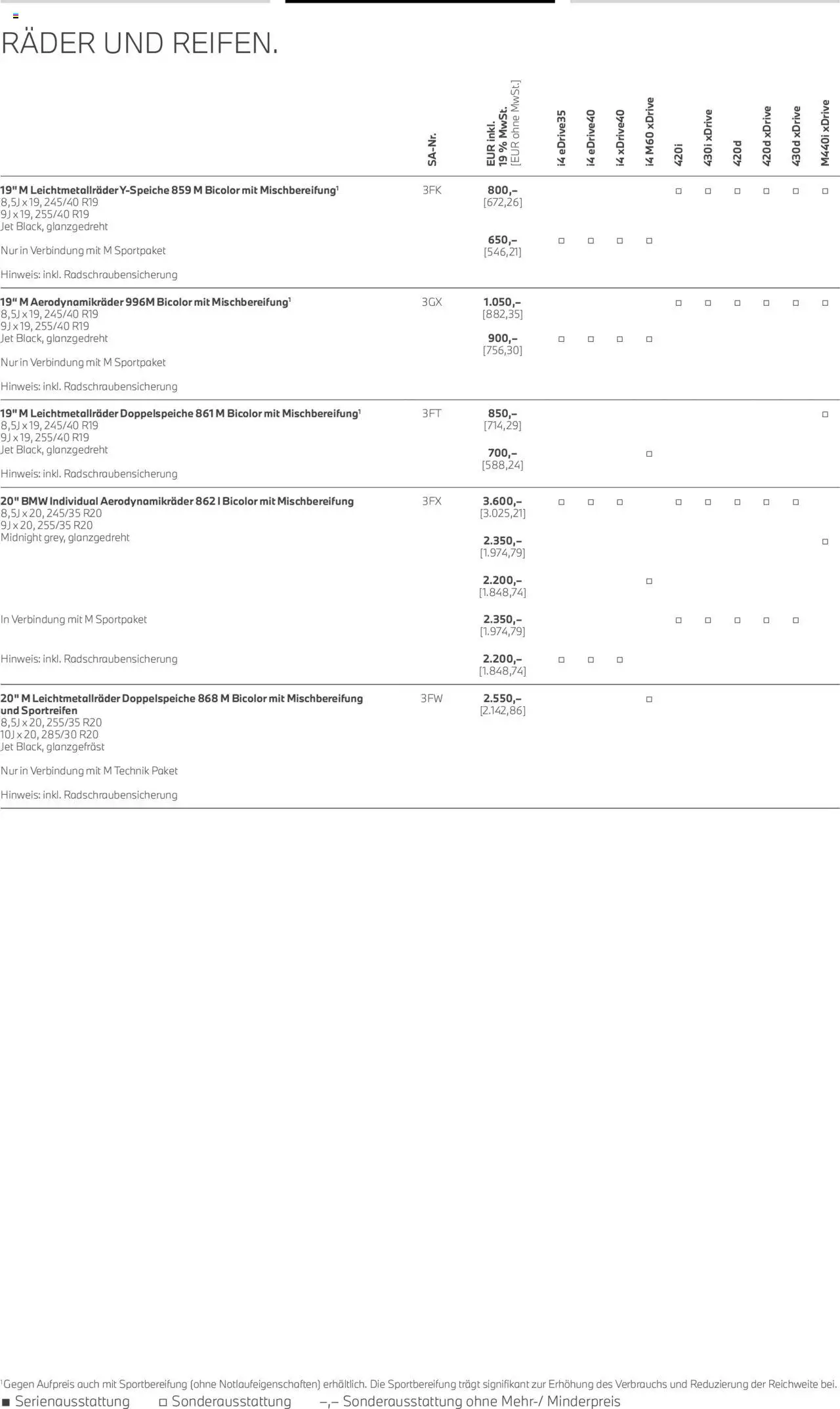 BMW 4 Gran Coupé - Seite 15 - gültig ab 01.07.2025