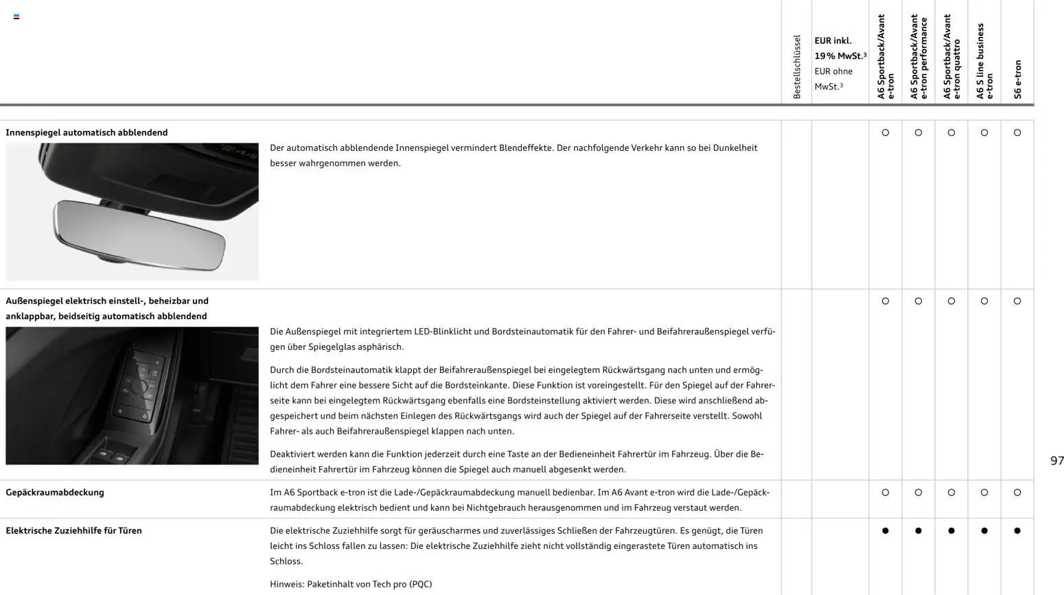 Audi  A6 e-tron - Seite 97 - gültig ab 01.10.2025