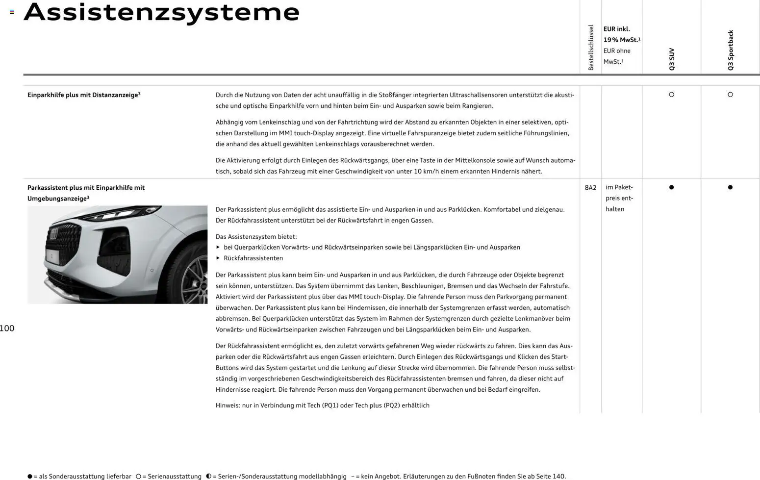 Audi Q3 - Seite 100 - gültig ab 29.01.2026
