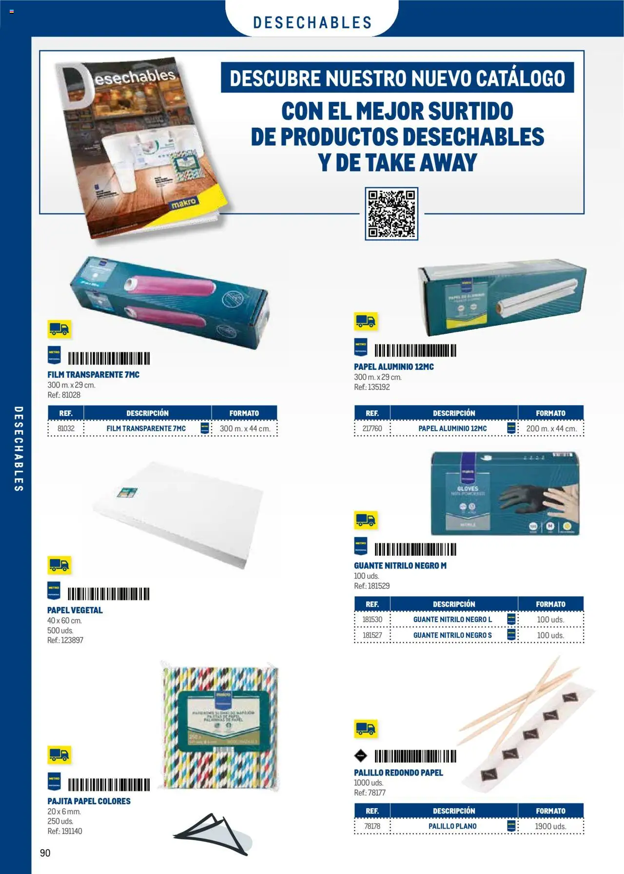 Makro - Menú y Barra Península - Página de 90 - Válido desde 08/09/2025