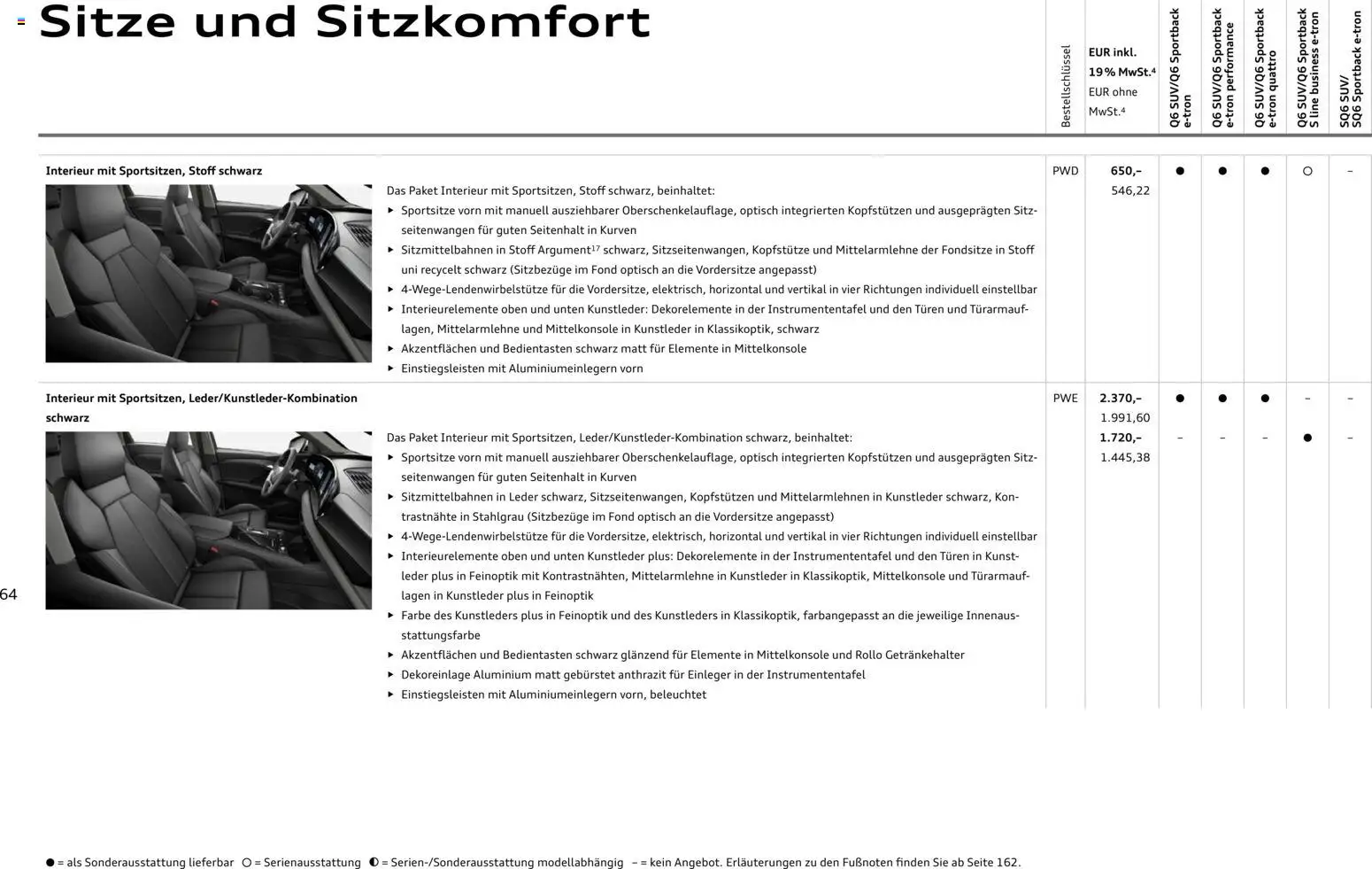 Audi Prospekt 	 - Seite 64 - gültig ab 28.10.2025