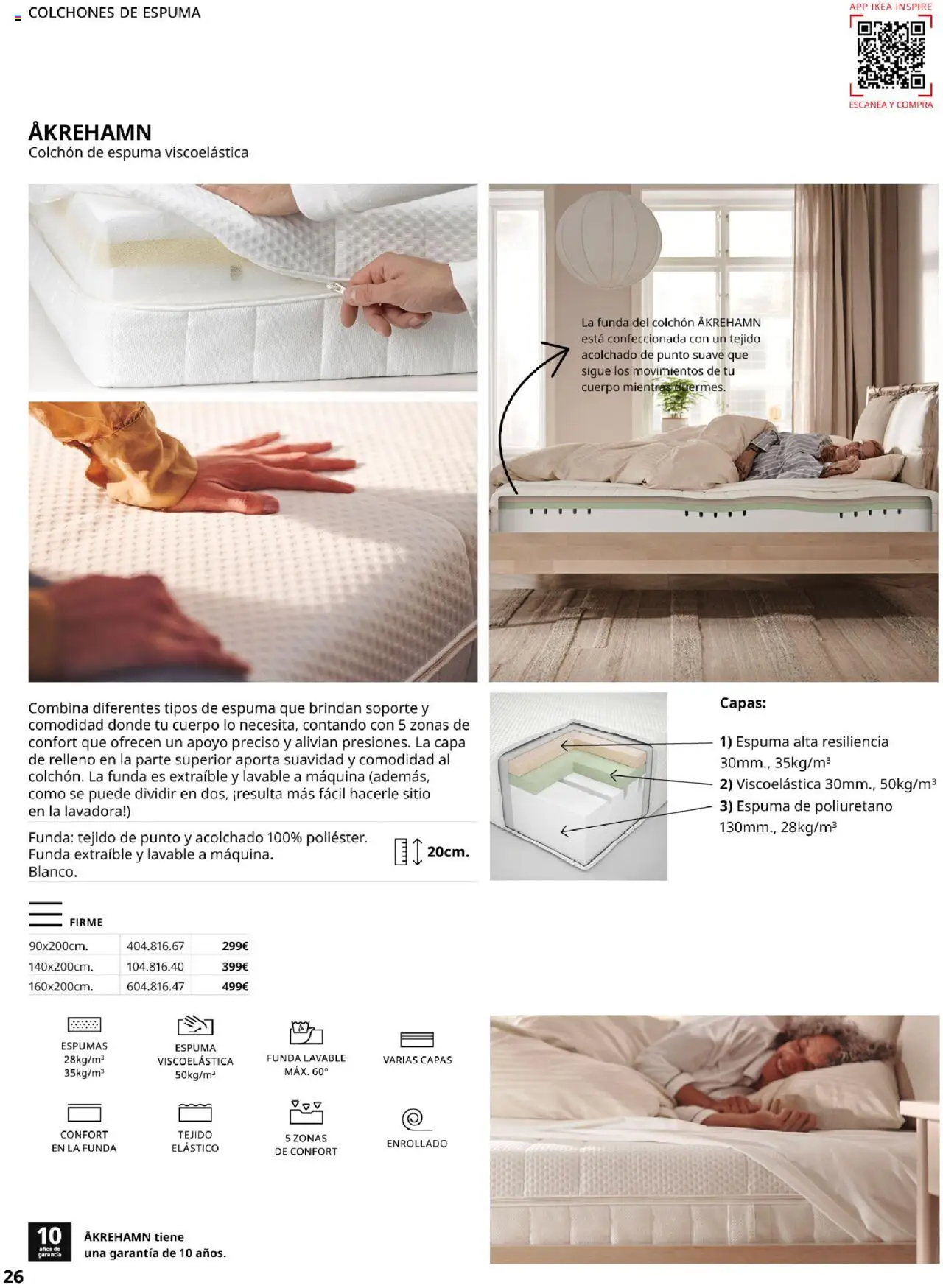 Catálogo IKEA Confort - Página de 26 - Válido desde 04/02/2025