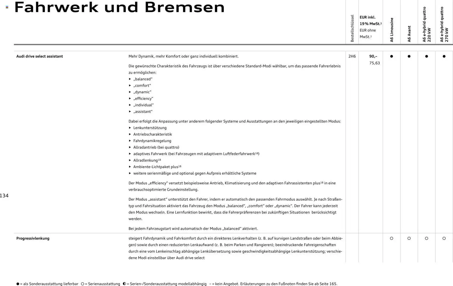 Audi A6 - Seite 134 - gültig ab 28.10.2025