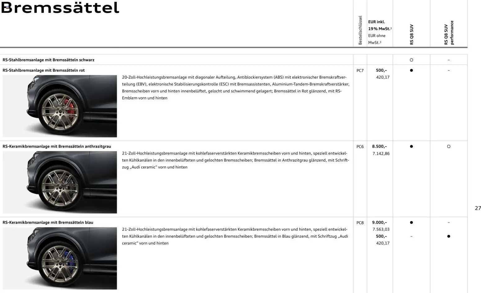 Audi RS Q8 / RS Q8 performance - Seite 27 - gültig ab 27.11.2025