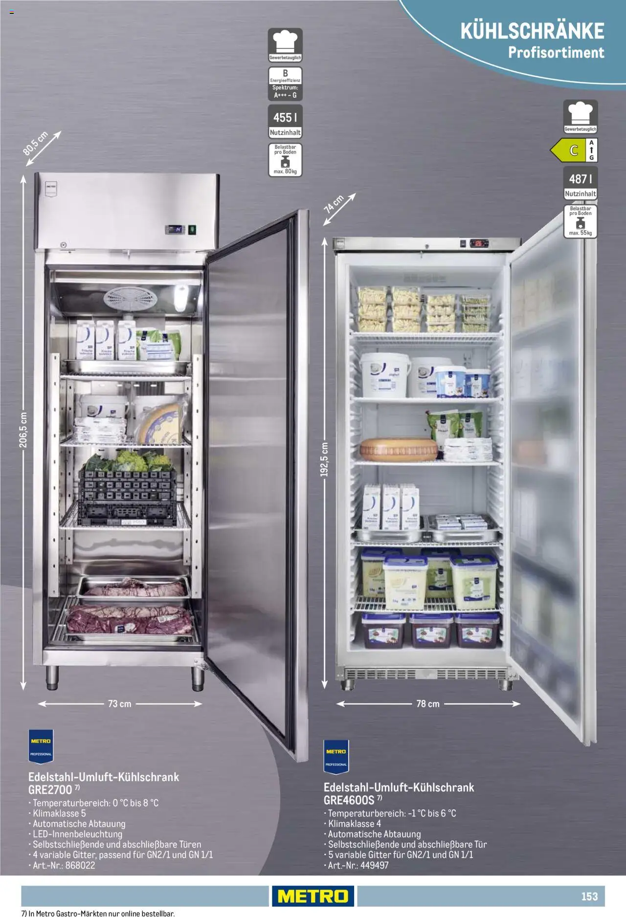 Metro Non Food Sortiment - Seite 153 - gültig ab 01.10.2025