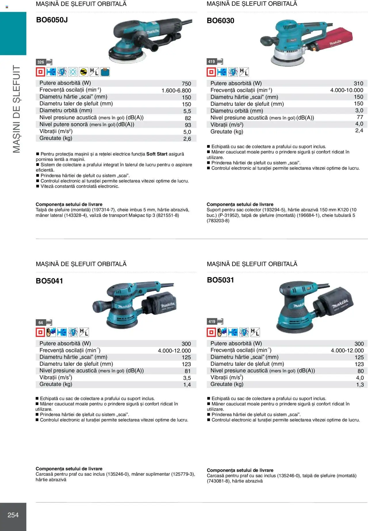 Makita catalog - Mașini Profesionale  - pagina 254- valabil de la 08.01.2025