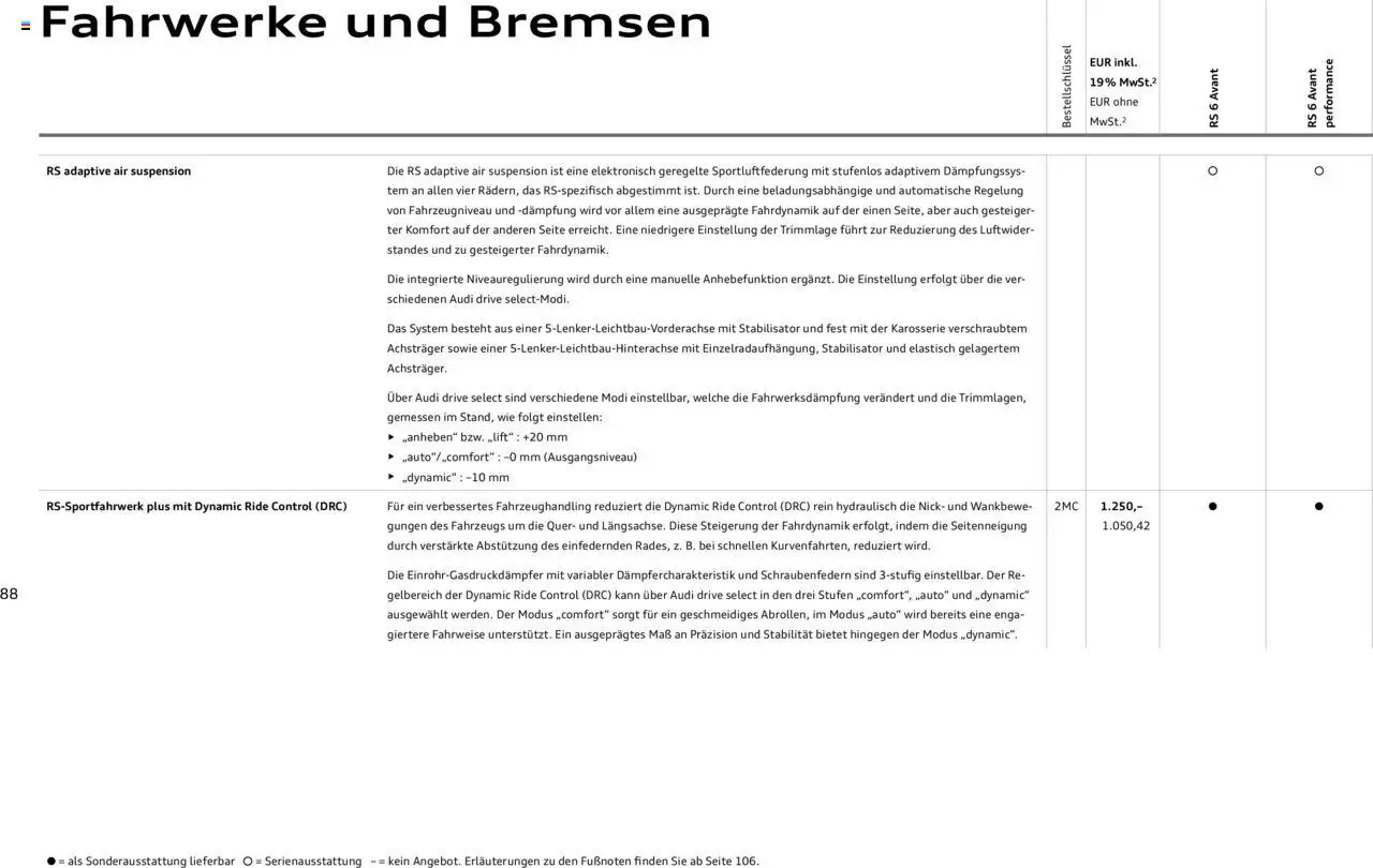 Audi RS 6 Avant / RS 6 Avant performance - Seite 88 - gültig ab 18.02.2025