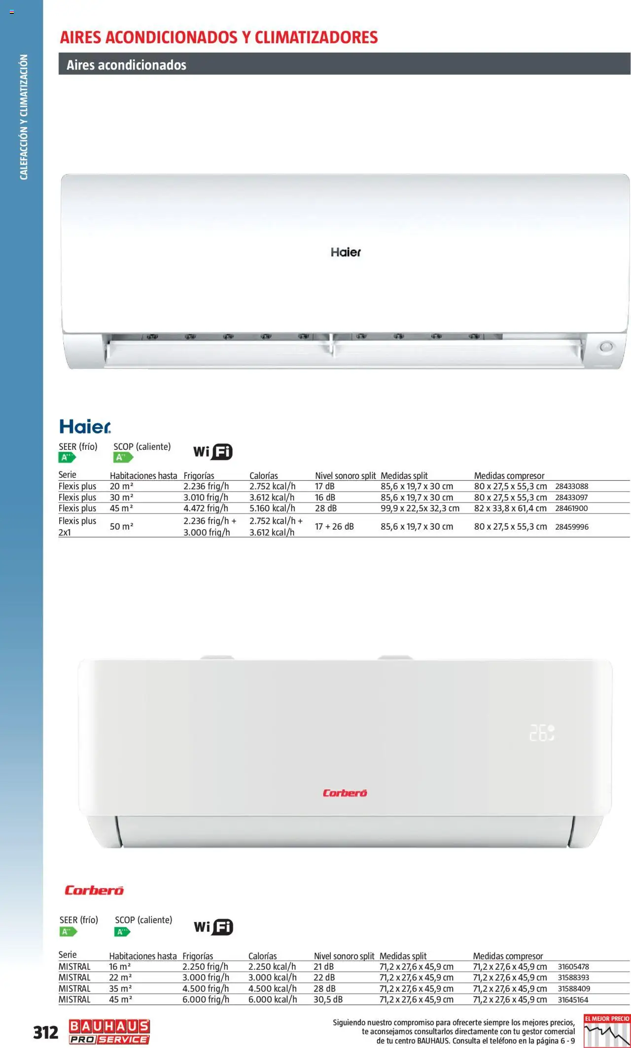 Bauhaus - ProService  - Página de 312 - Válido desde 24/02/2025