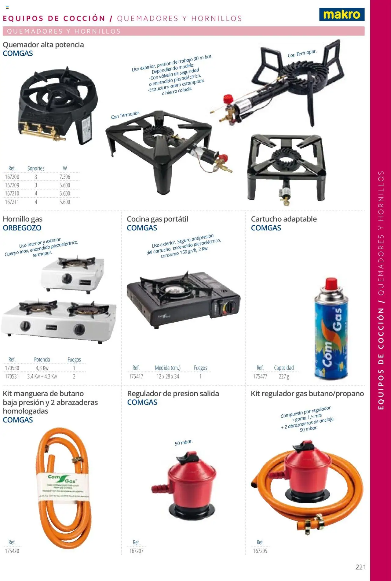 Makro catálogo - Página de 221 - Válido desde 19/06/2024