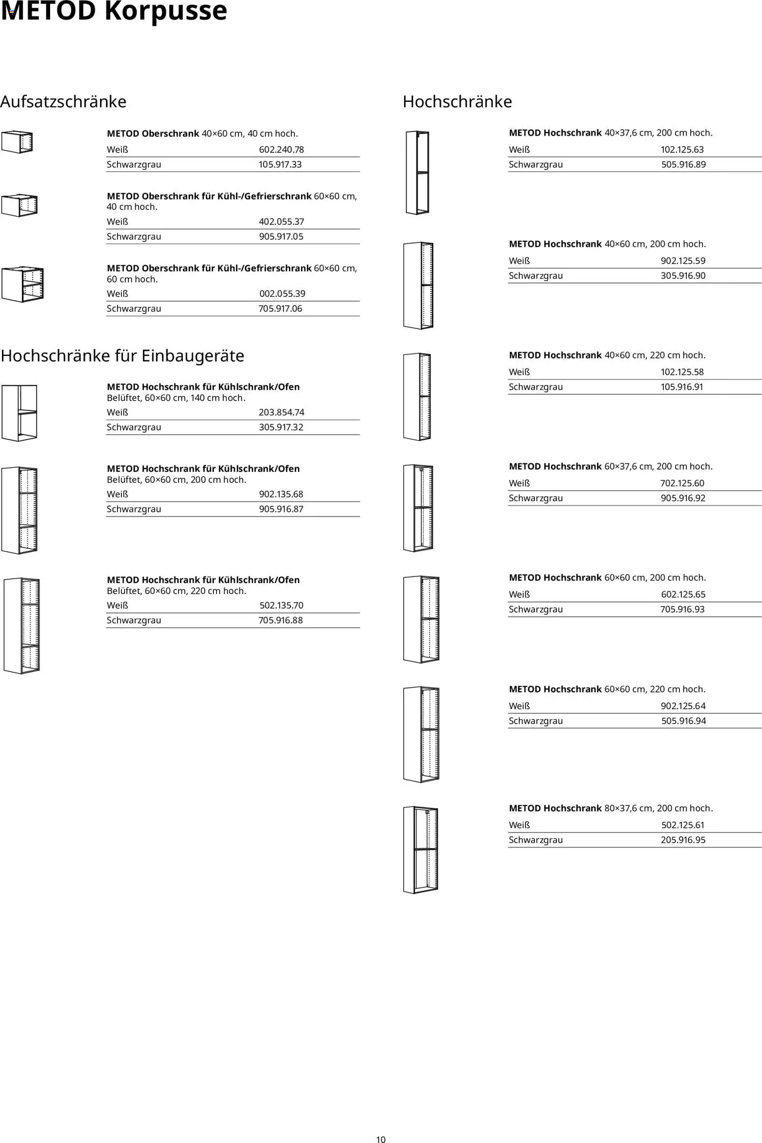 Ikea Küchensystem - Seite 10 - gültig ab 02.01.2026