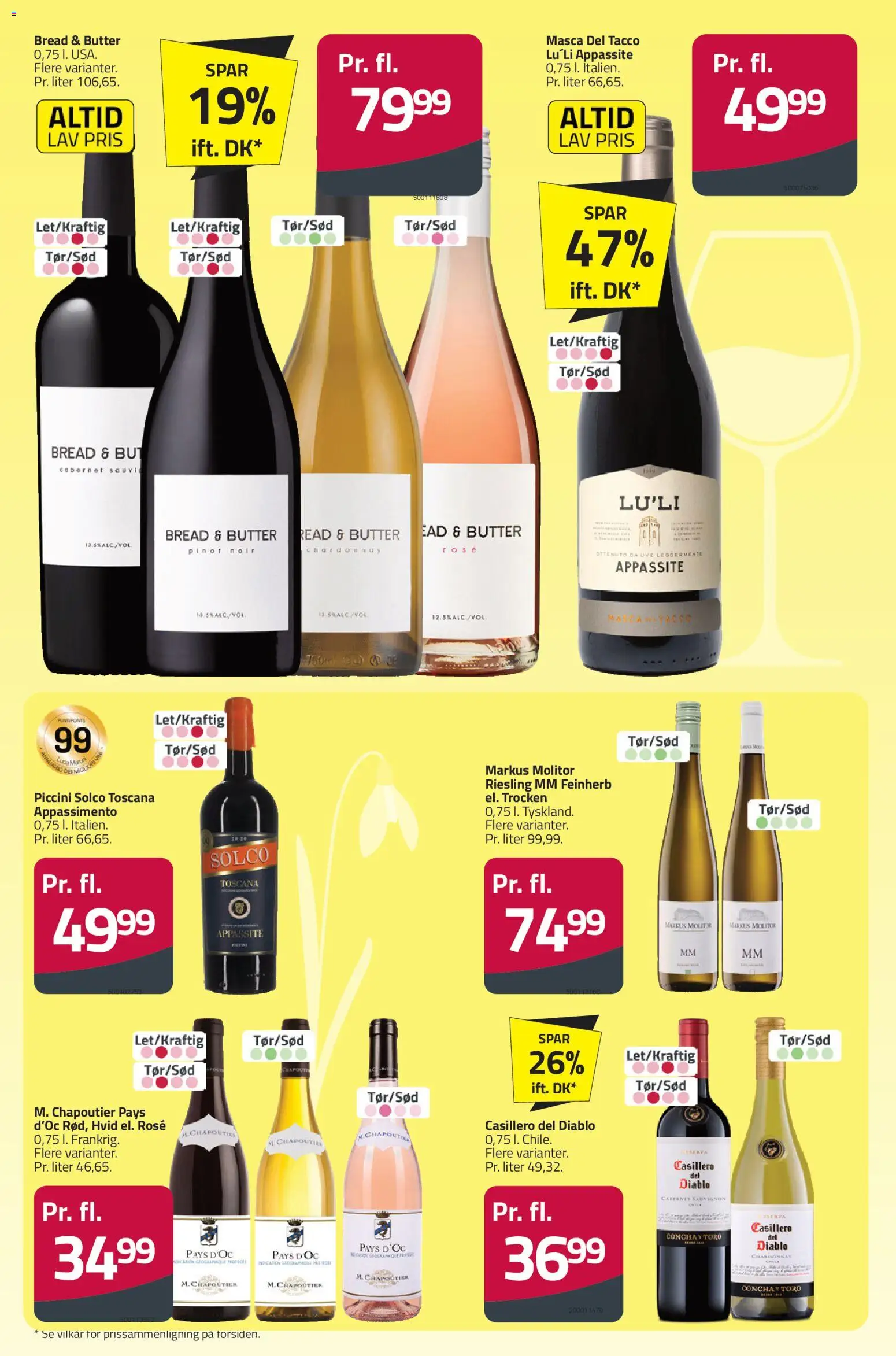 Fleggaard - Tilbudsavis - page 42- valid from 18/03/2026