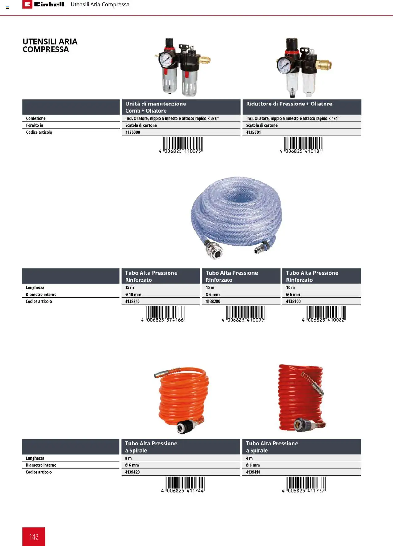 Catalogo Elettroutensili 2025 Einhell	 - pagina 142 - valido dal 06/02/2025