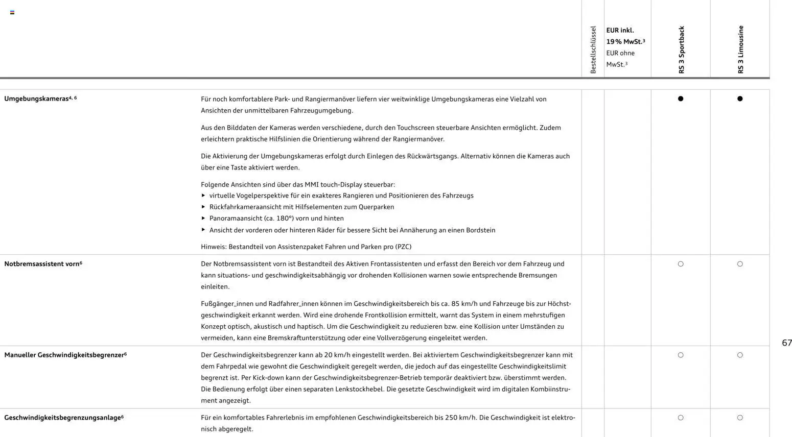 Audi RS 3 Sportback / RS 3 Limousine - Seite 67 - gültig ab 28.10.2025