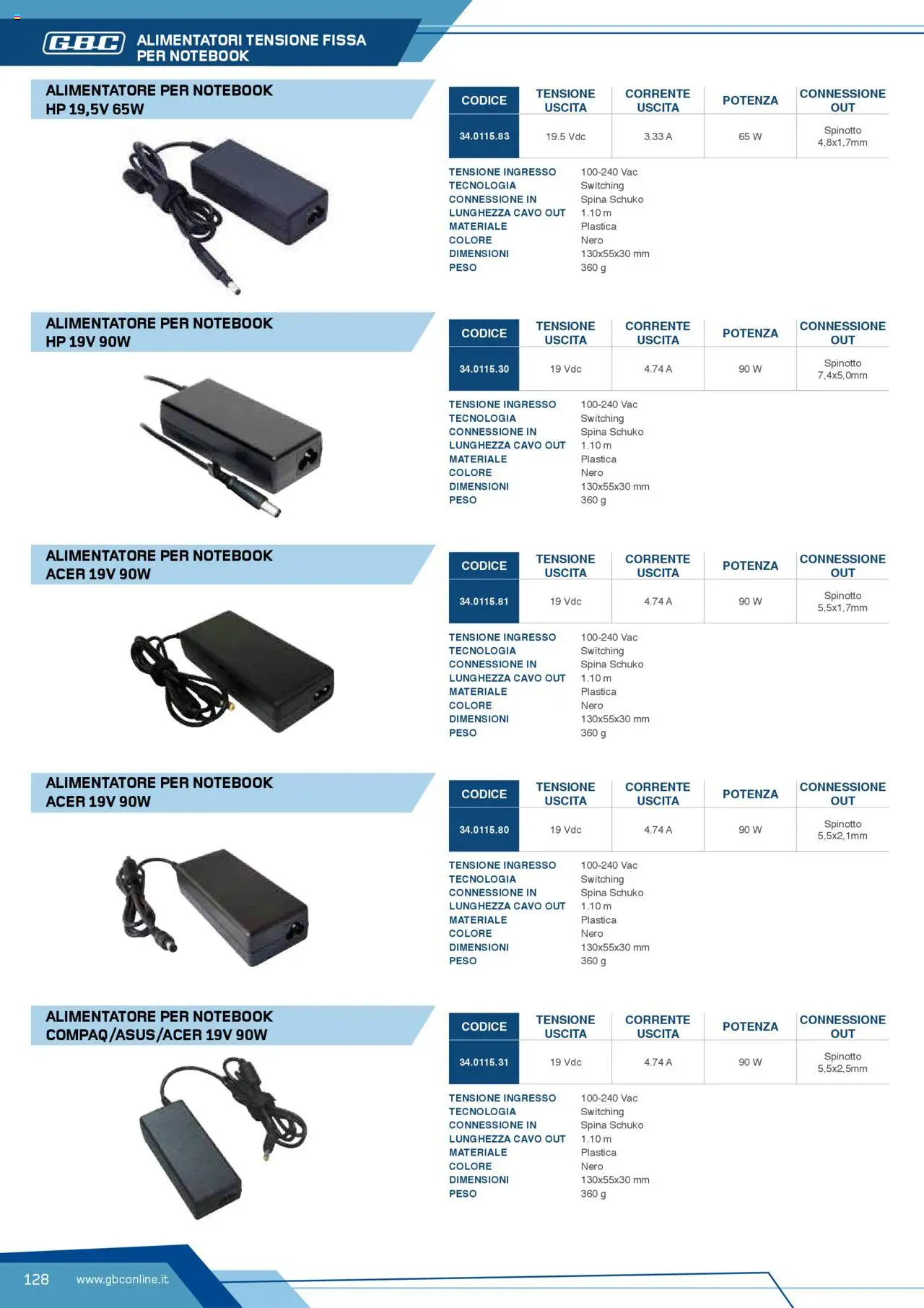 Volantino Batteries & Power GBC	 - pagina 128 - valido dal 12/04/2025