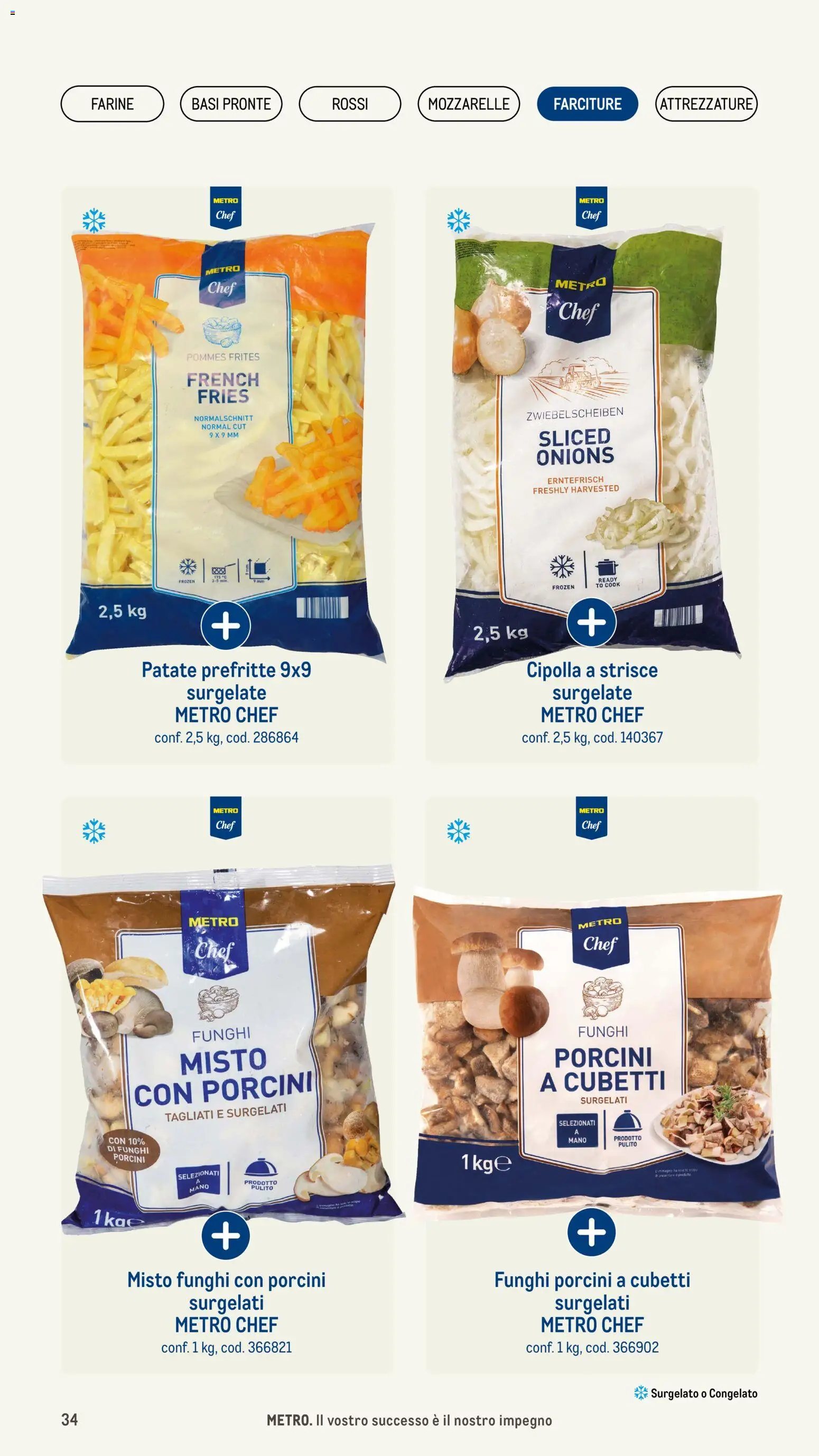 Metro Pizzeria catalogo - pagina 34 - valido dal 08/01/2026