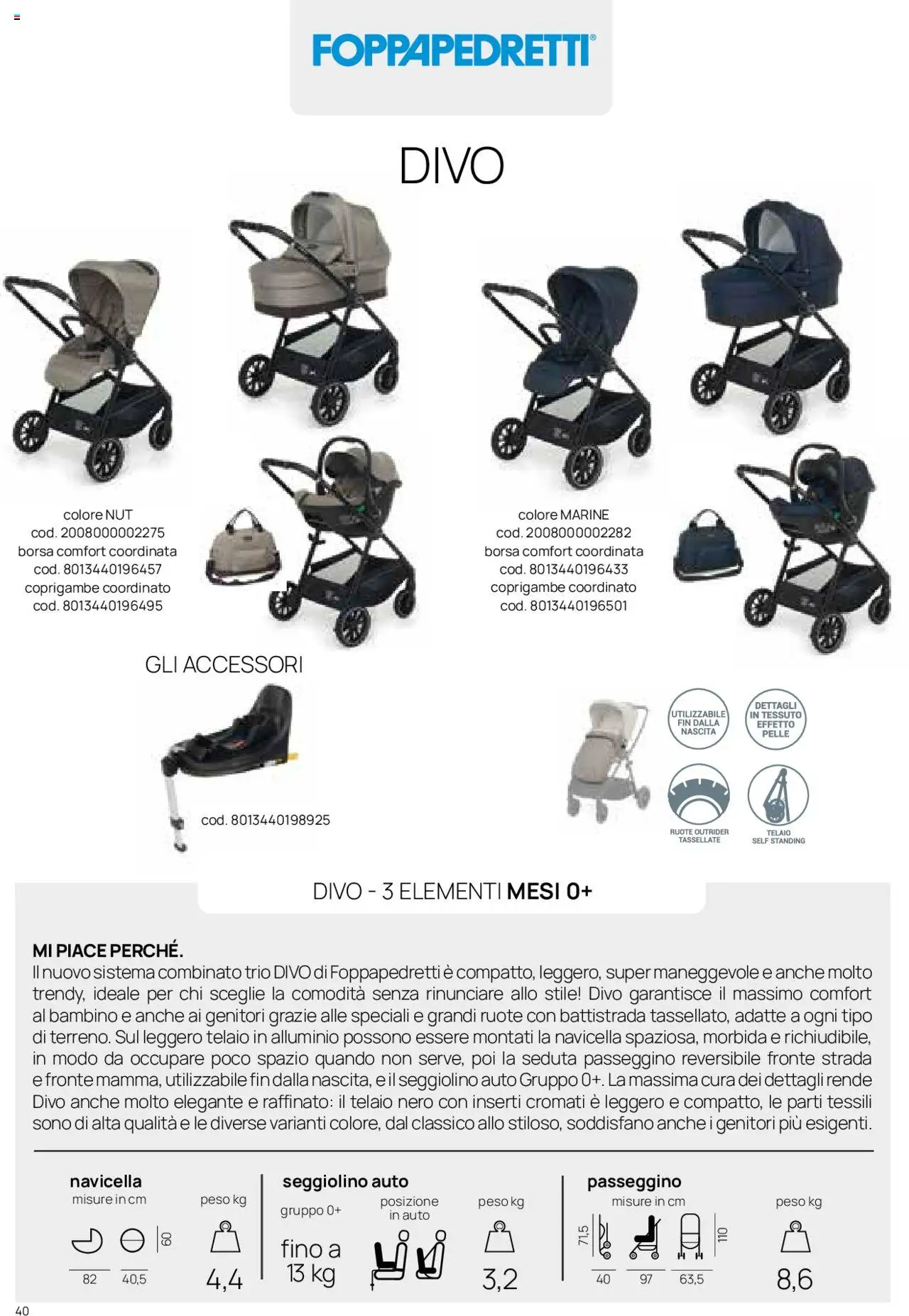 Catalogo Il Sistema Modulare Prenatal	 - pagina 35 - valido dal 01/01/2025